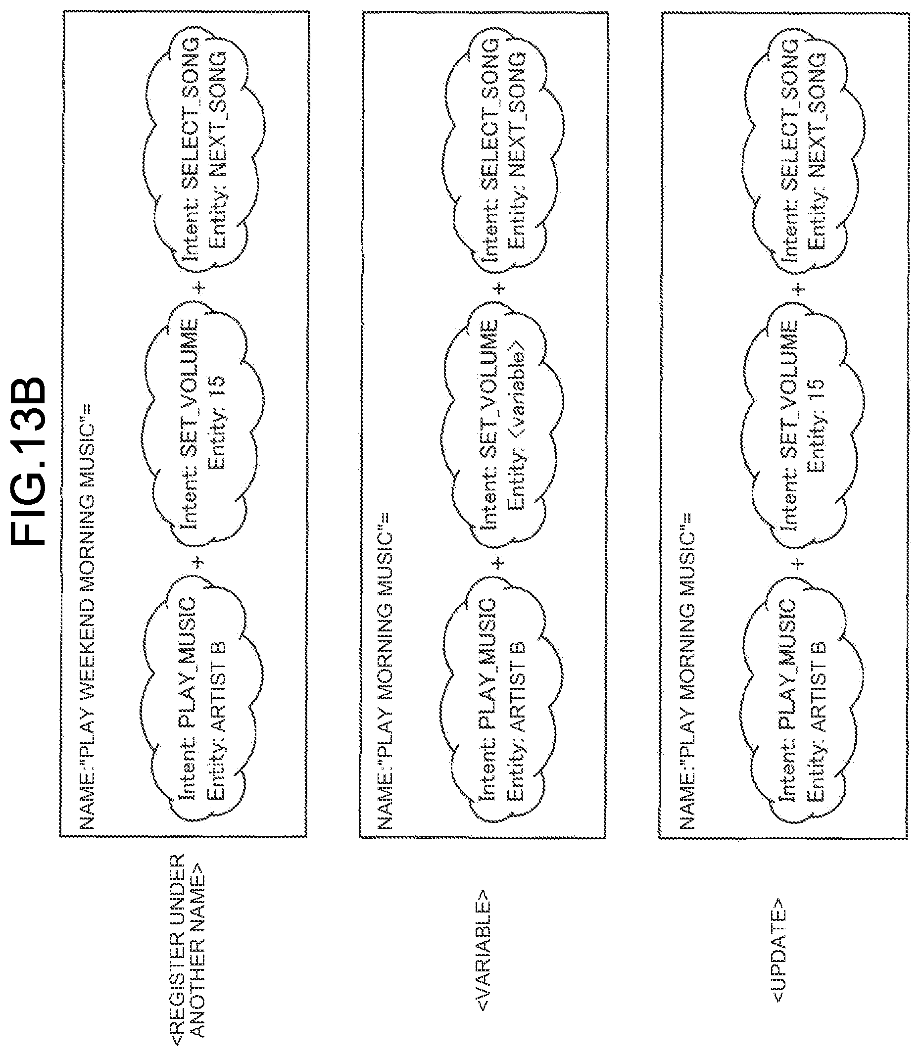 Patent US12147808 Figure 16 – Information processing device and information processing method