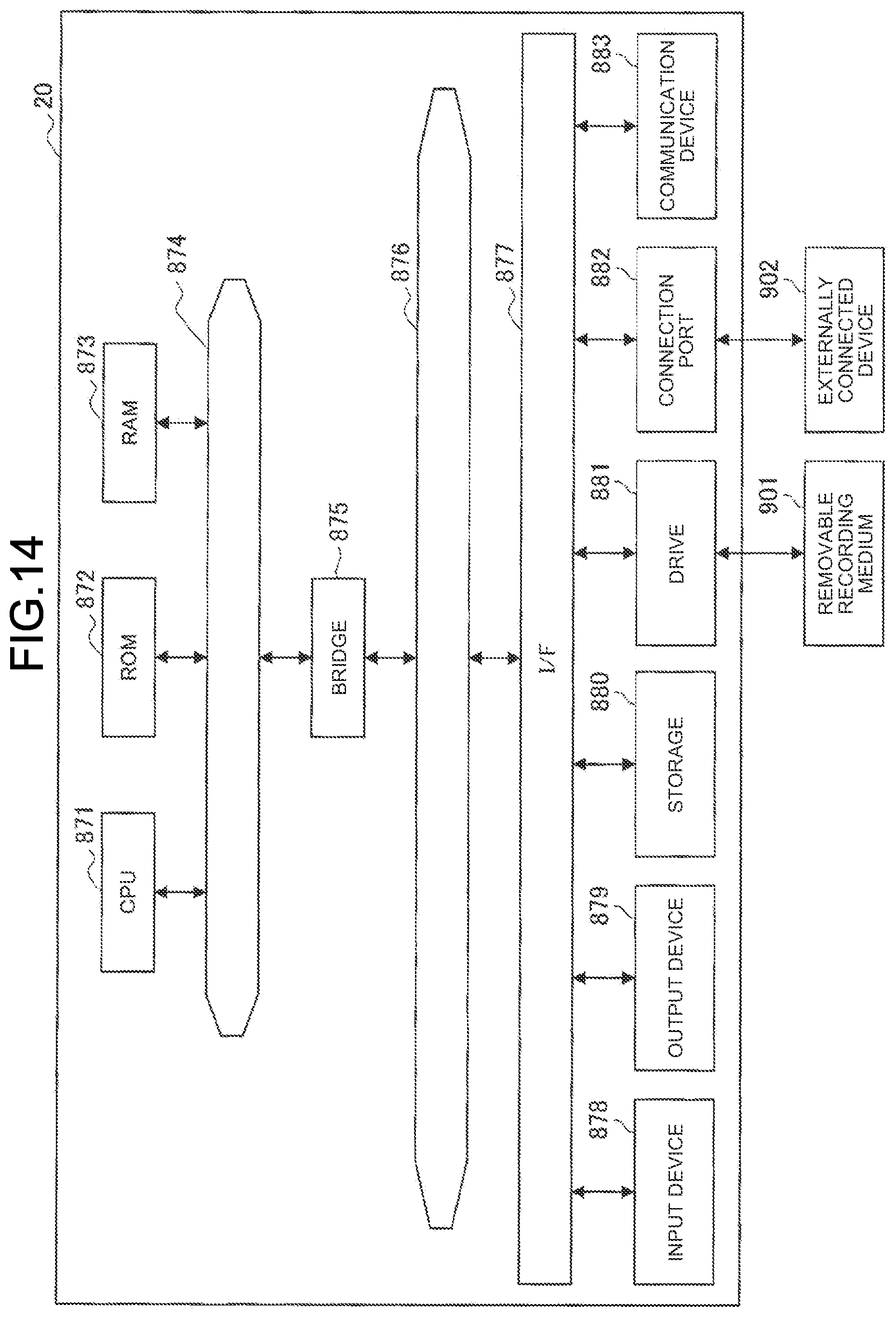 Patent US12147808 Figure 17 – Information processing device and information processing method