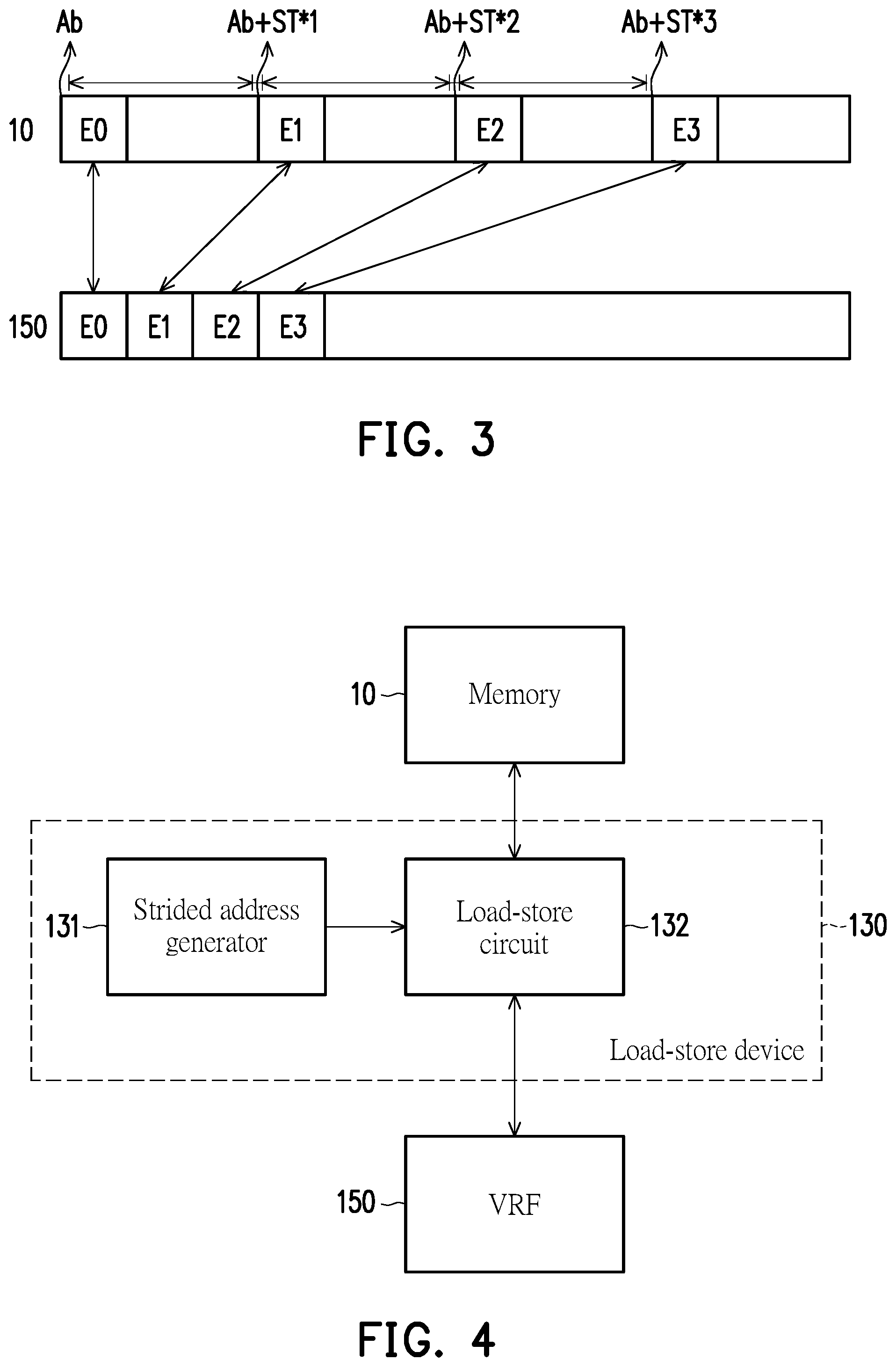 Patent US12147810 Figure 4 – Processor, operation method, and load-store device for implementation of accessing vector strided memory