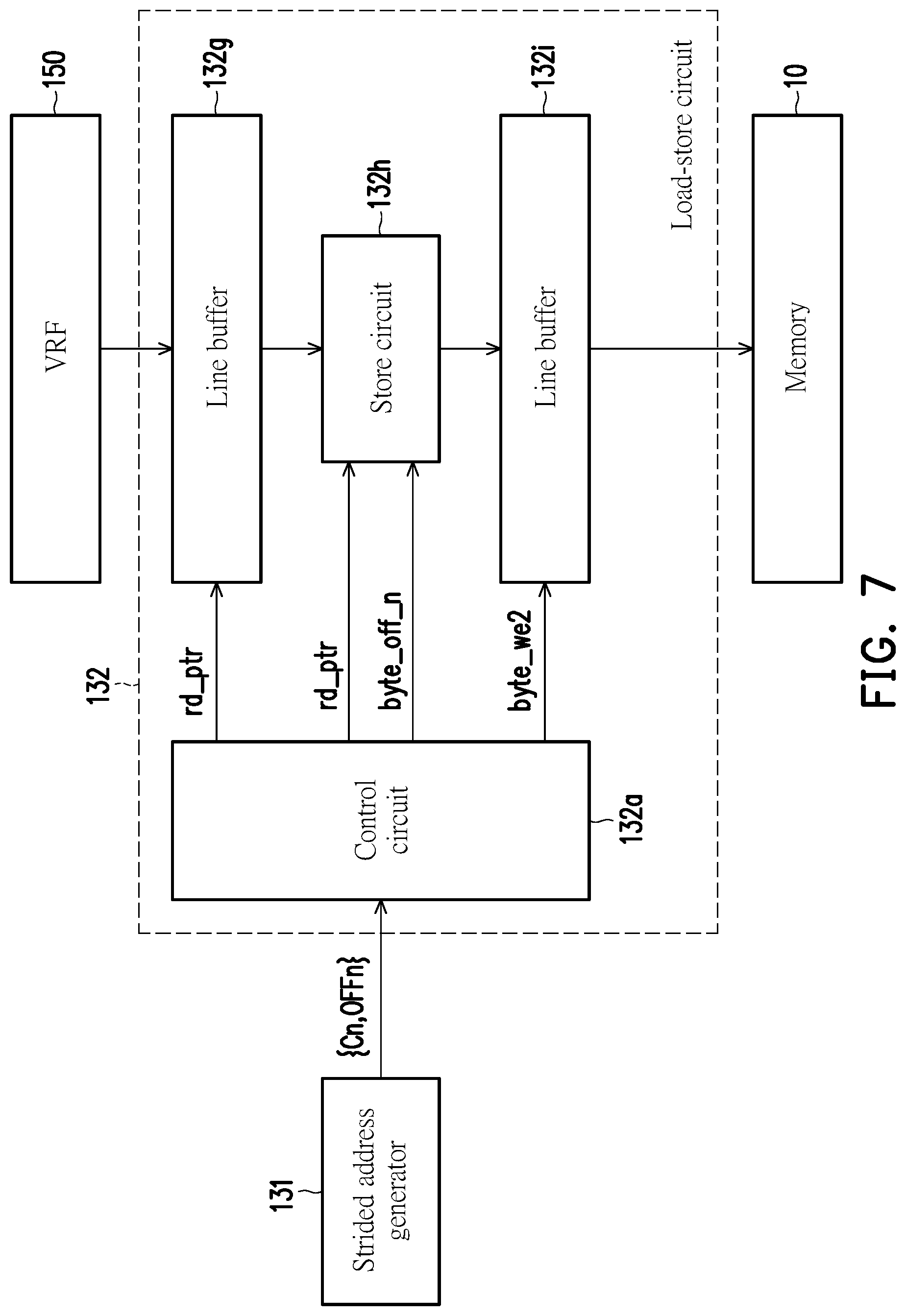 Patent US12147810 Figure 7 – Processor, operation method, and load-store device for implementation of accessing vector strided memory