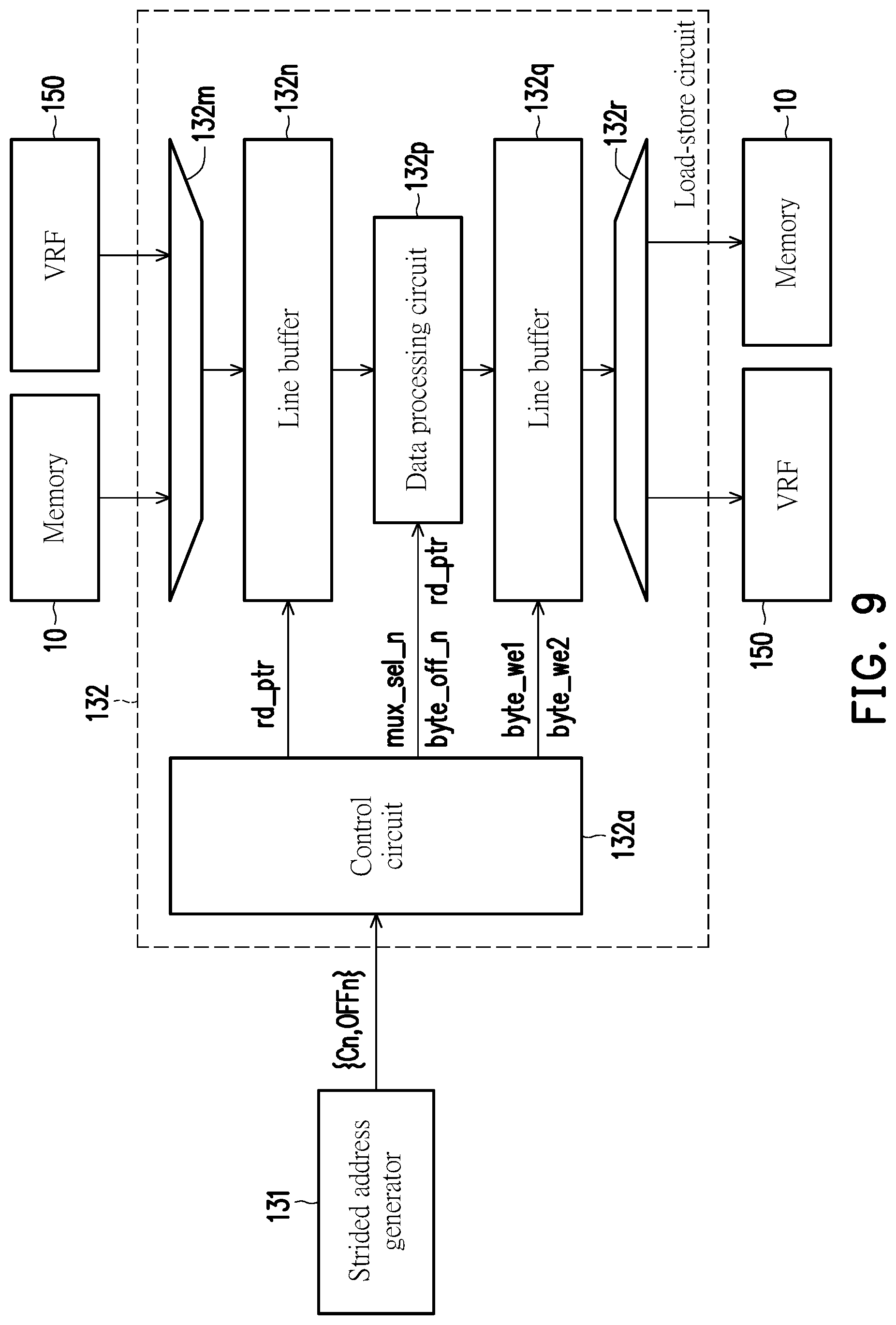 Patent US12147810 Figure 9 – Processor, operation method, and load-store device for implementation of accessing vector strided memory