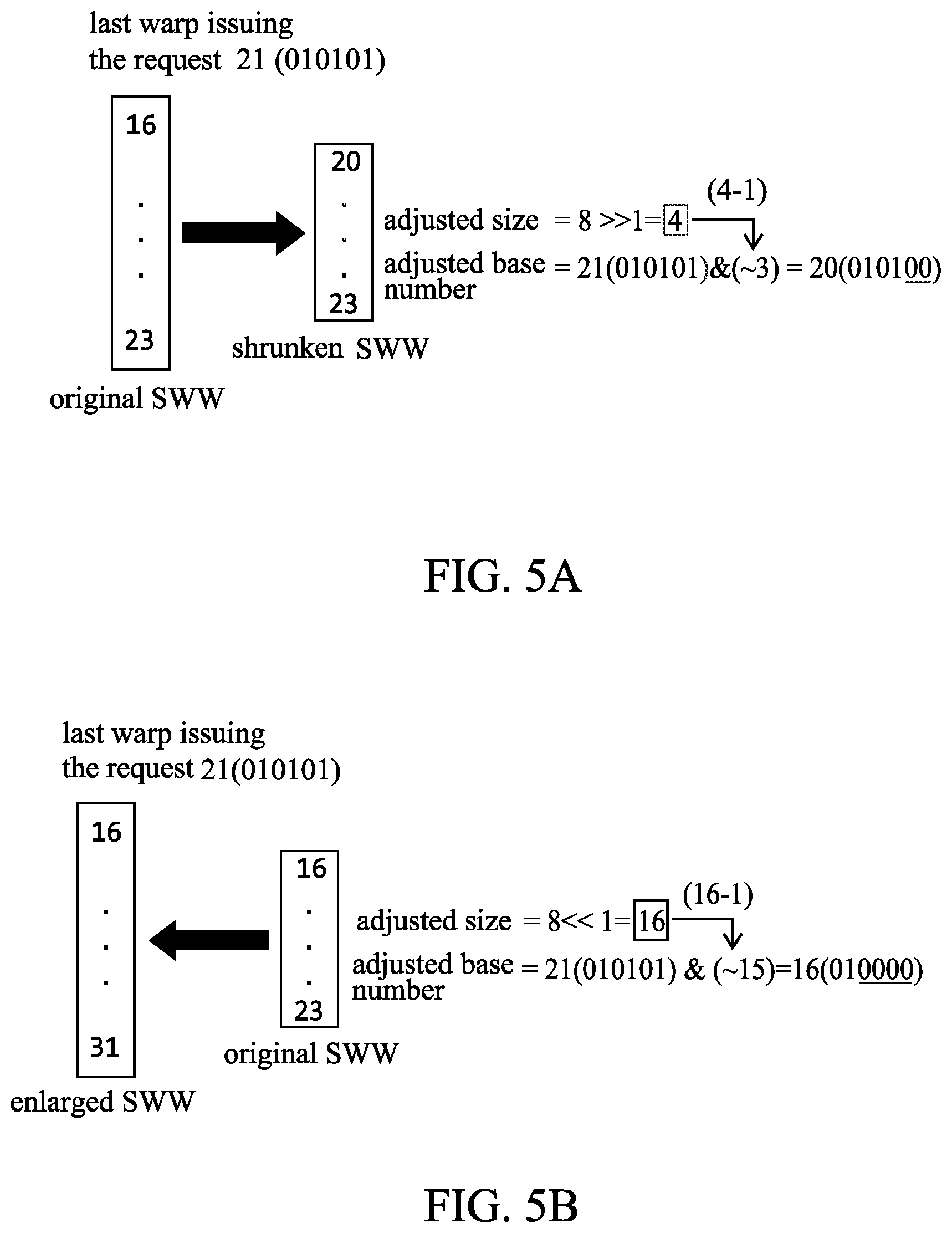 Patent US12147811 Figure 5 – Warp scheduling method for adjusting number of schedulable warps based on load/store unit stall cycle proportion