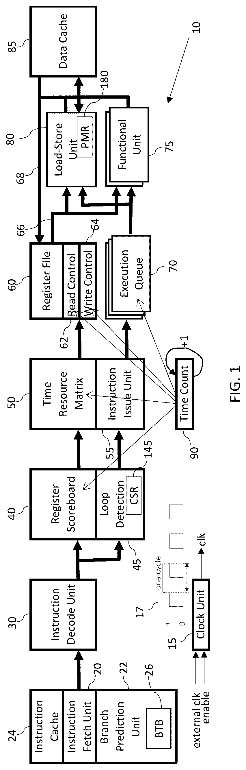 Patent US12147812 Figure 1 – Out-of-order execution of loop instructions in a microprocessor
