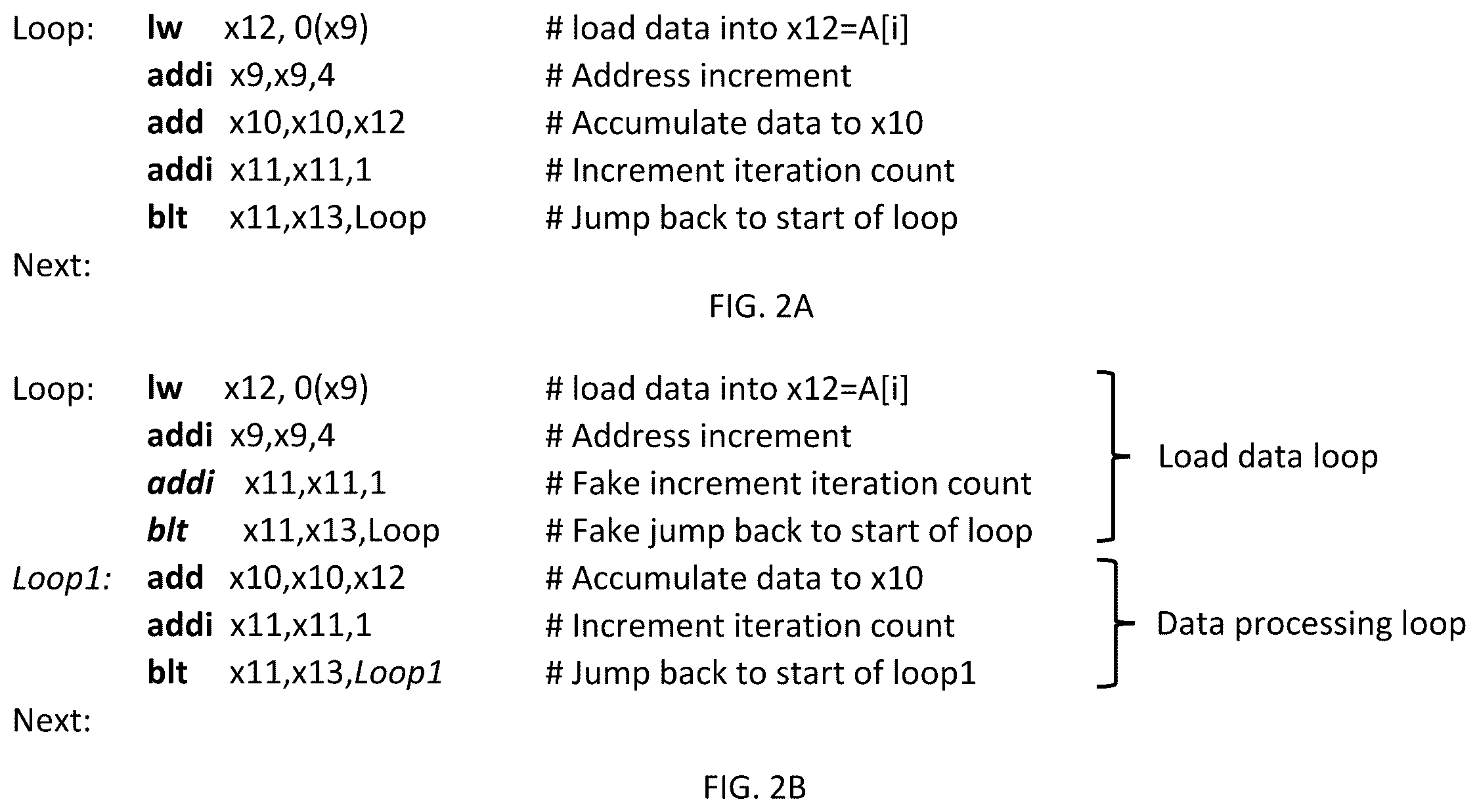Patent US12147812 Figure 2 – Out-of-order execution of loop instructions in a microprocessor