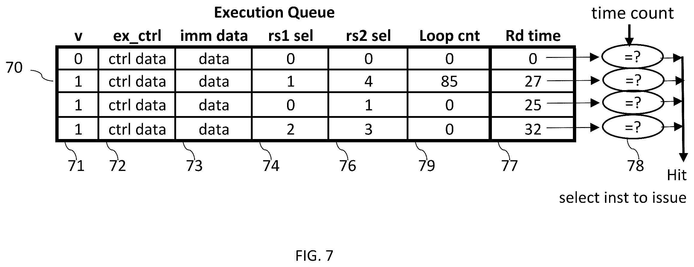 Patent US12147812 Figure 7 – Out-of-order execution of loop instructions in a microprocessor