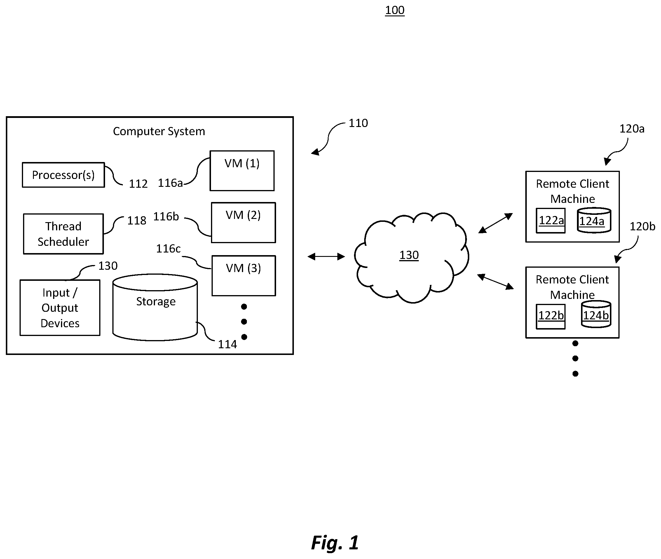 Patent US12147814 Figure 1 – Dynamic thread count optimizations