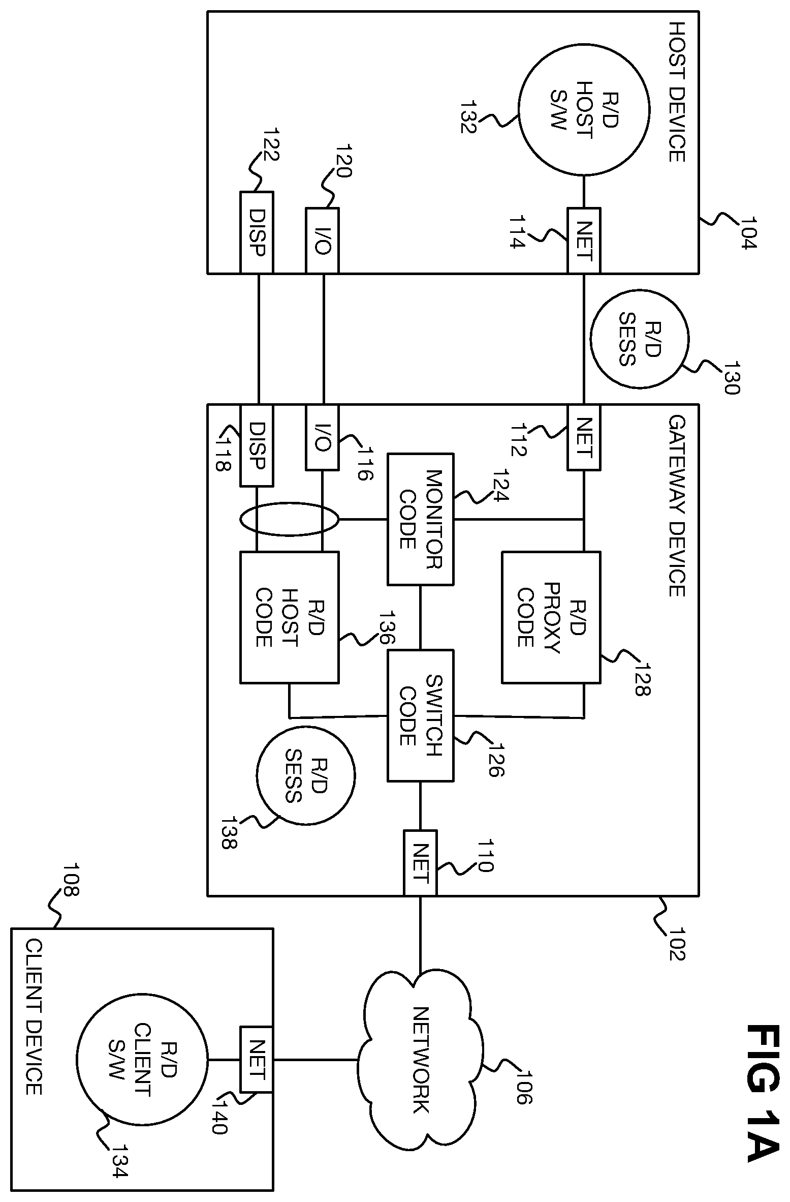 Patent US12147821 Figure 1 – Selectively switching client device remote control of host device between hardware- and software-based remote control modes