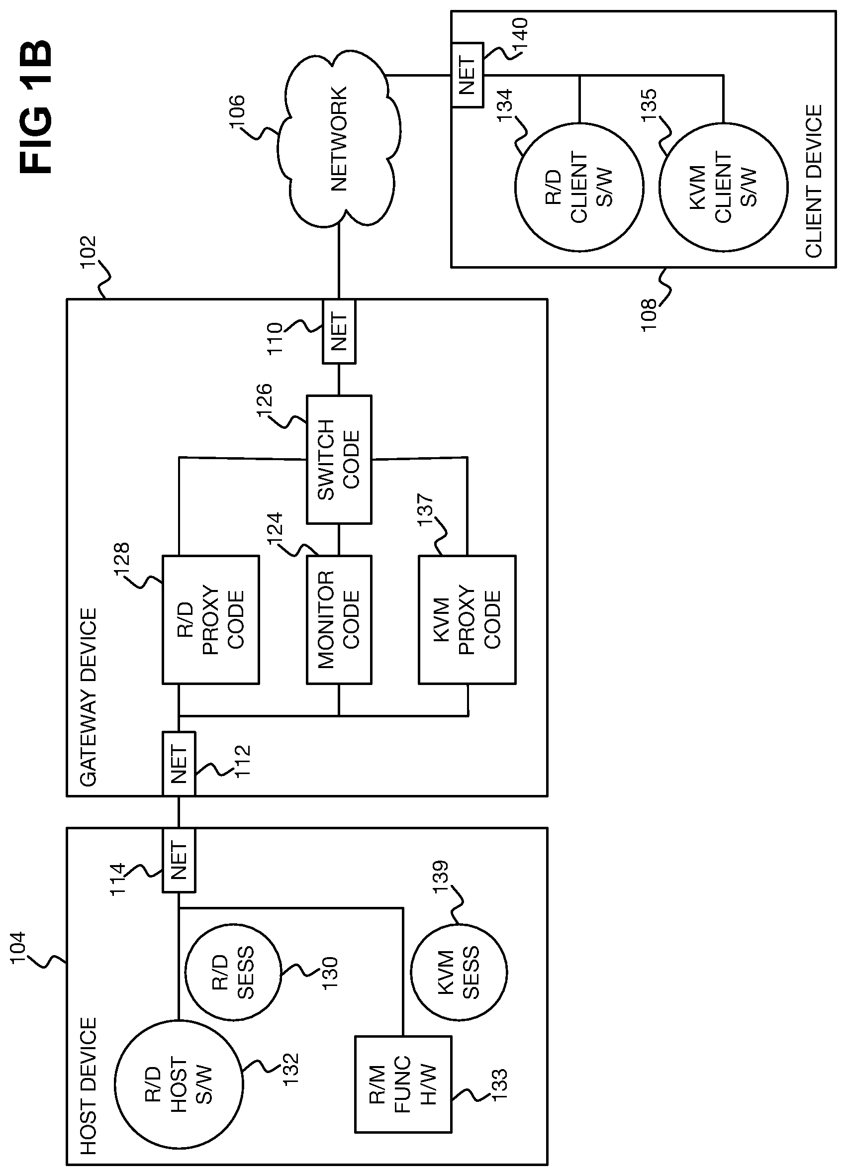Patent US12147821 Figure 2 – Selectively switching client device remote control of host device between hardware- and software-based remote control modes