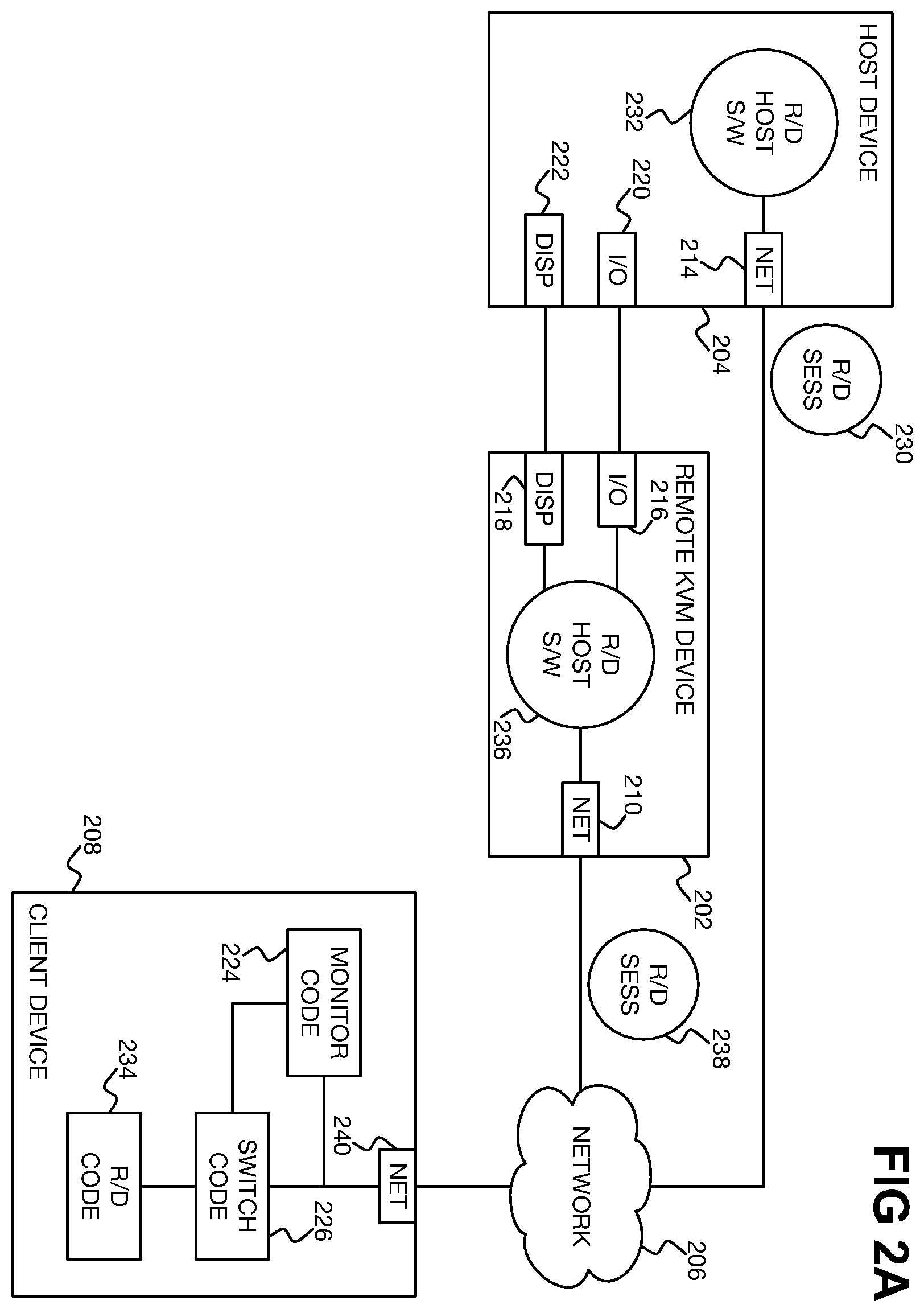 Patent US12147821 Figure 4 – Selectively switching client device remote control of host device between hardware- and software-based remote control modes