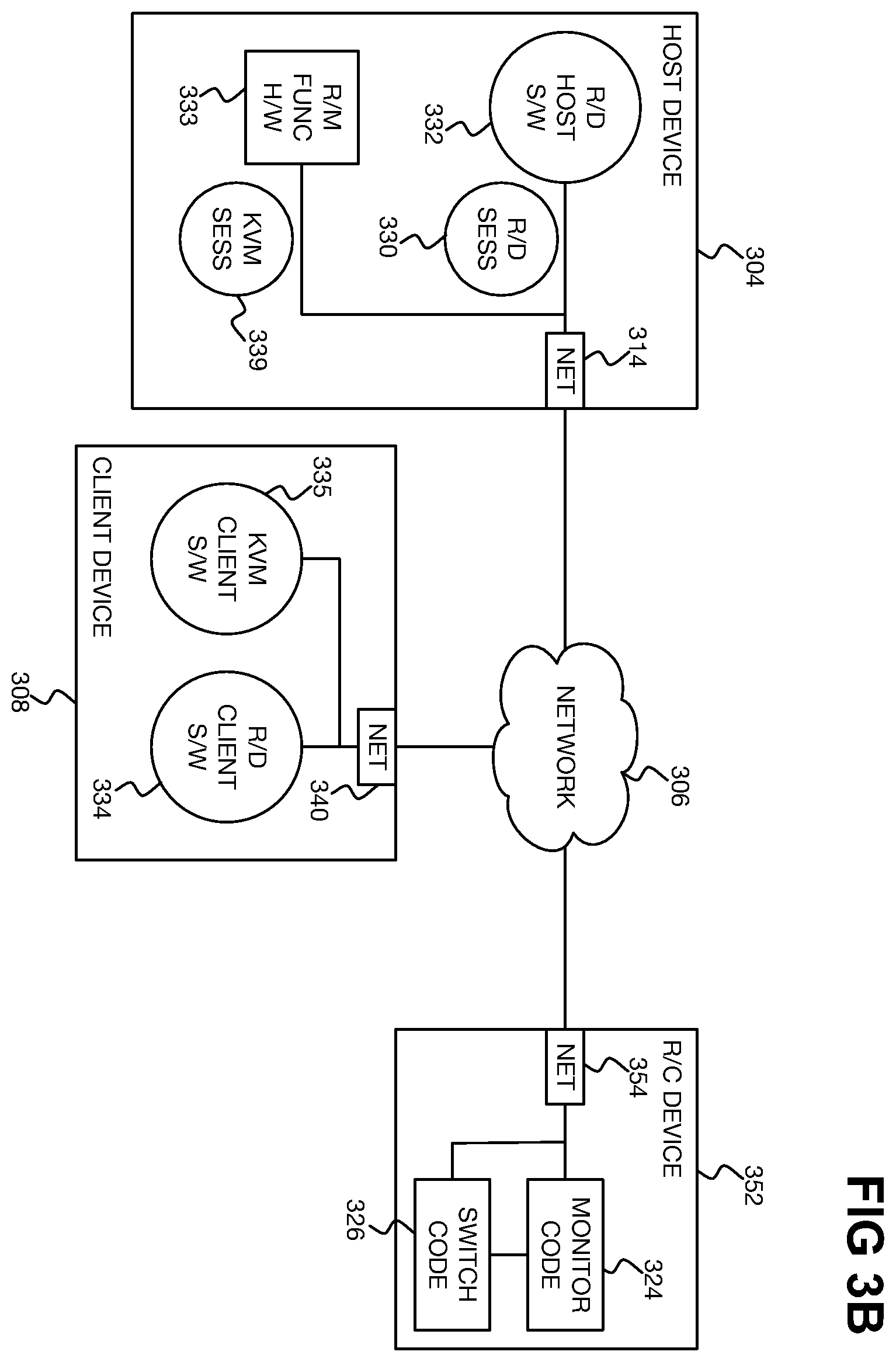 Patent US12147821 Figure 8 – Selectively switching client device remote control of host device between hardware- and software-based remote control modes