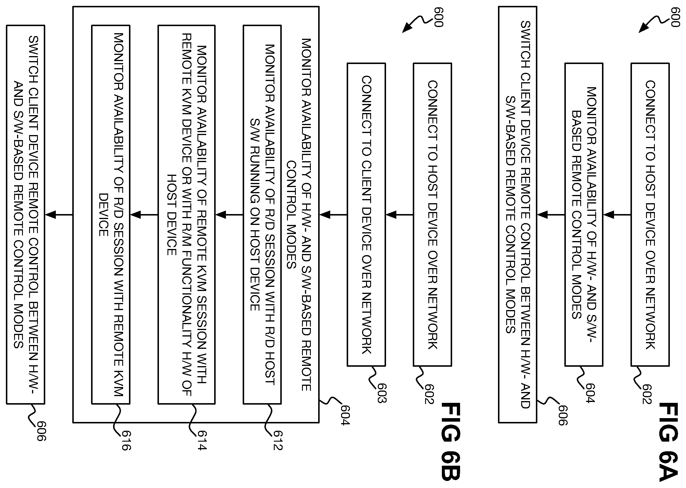 Patent US12147821 Figure 13 – Selectively switching client device remote control of host device between hardware- and software-based remote control modes