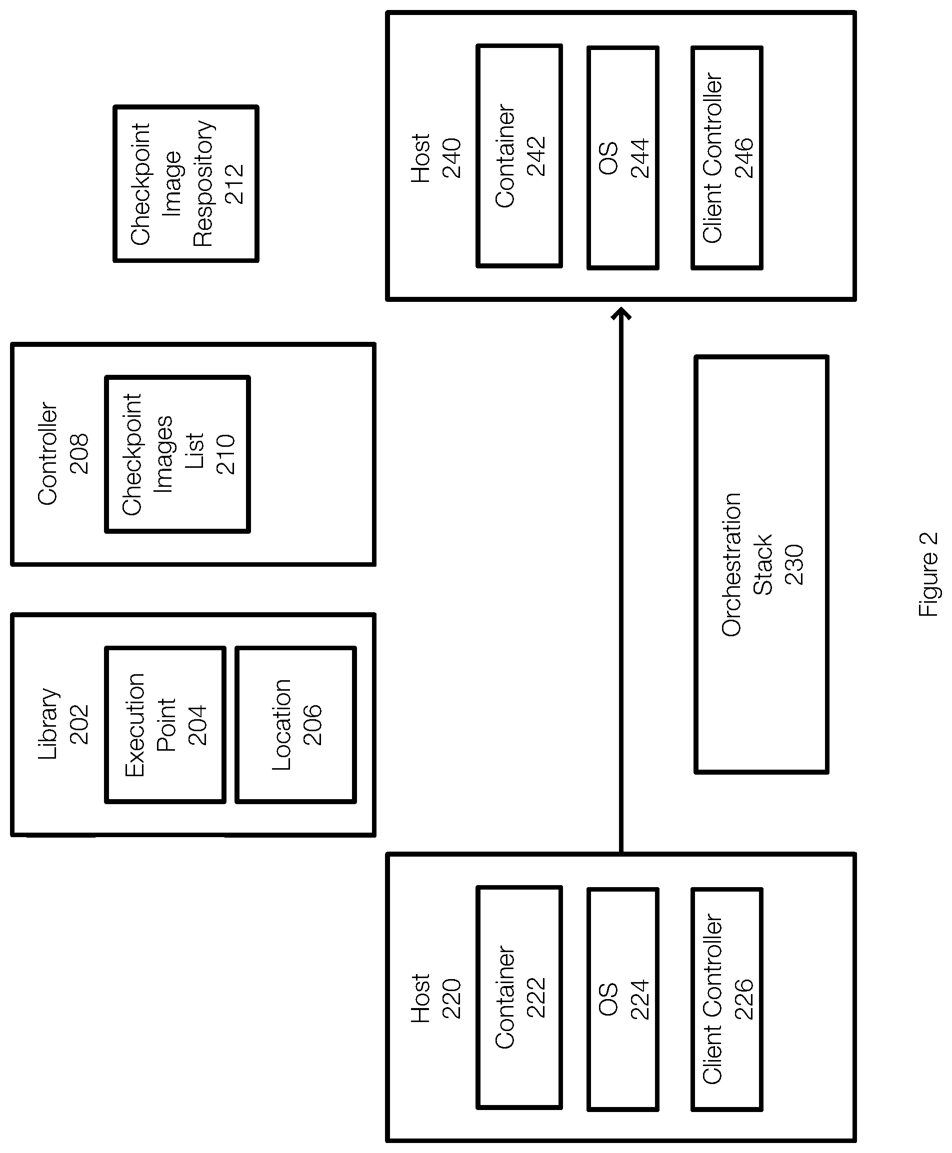 Patent US12147824 Figure 2 – Container cloning and branching
