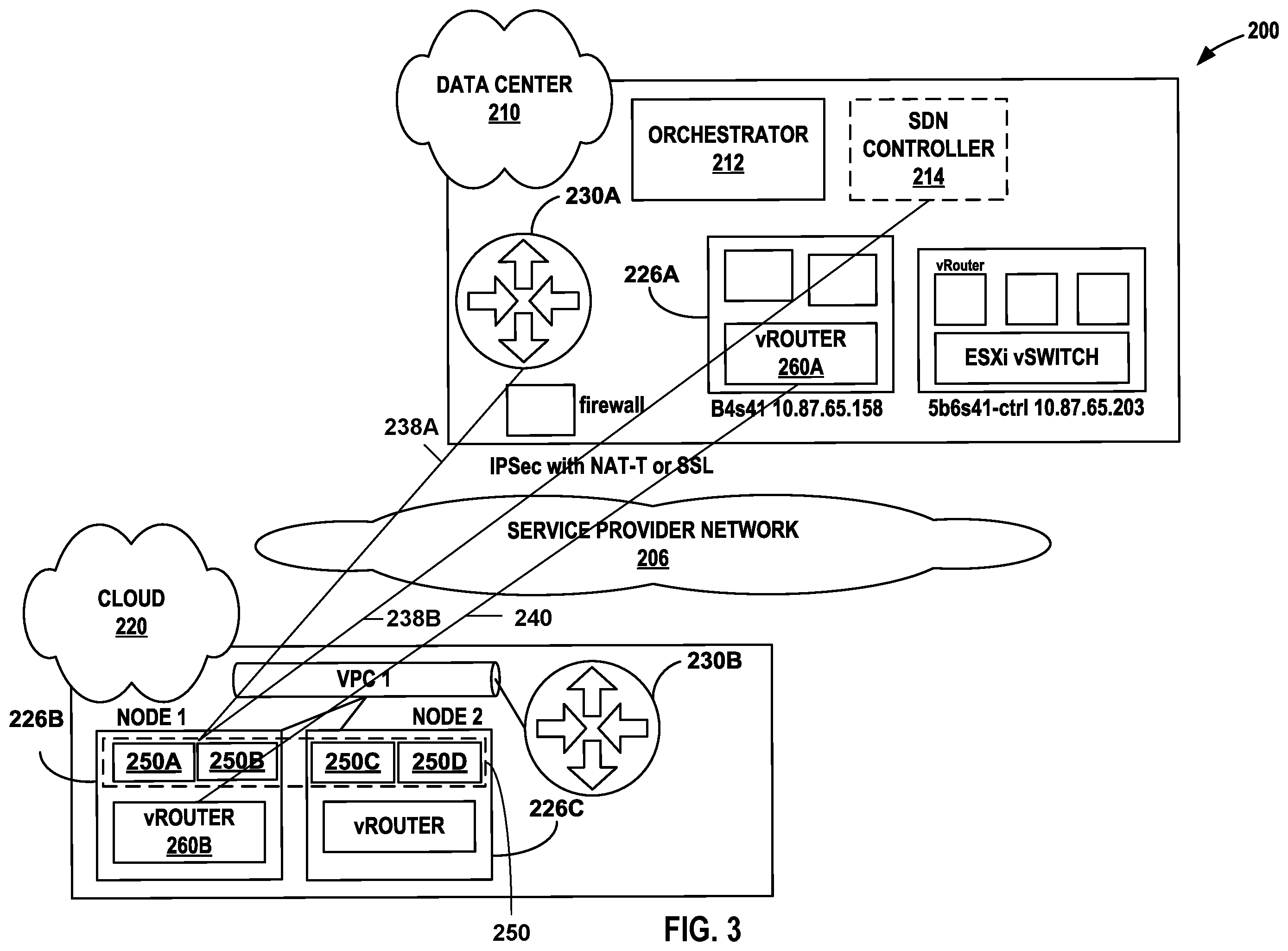 Patent US12147826 Figure 3 – Extending a software defined network between public cloud computing architecture and a data center