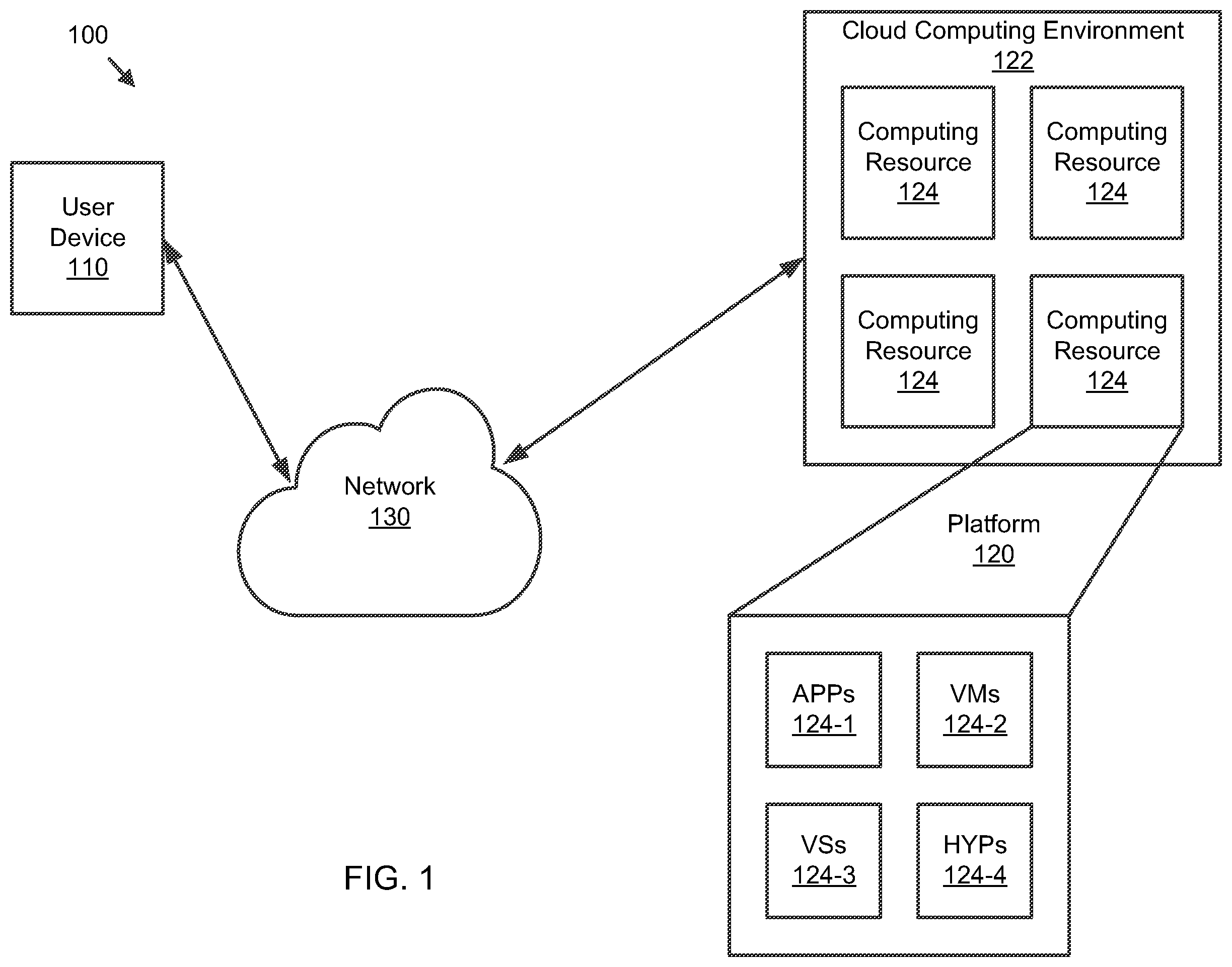 Patent US12147828 Figure 1 – Additional improvements to NBMP standard