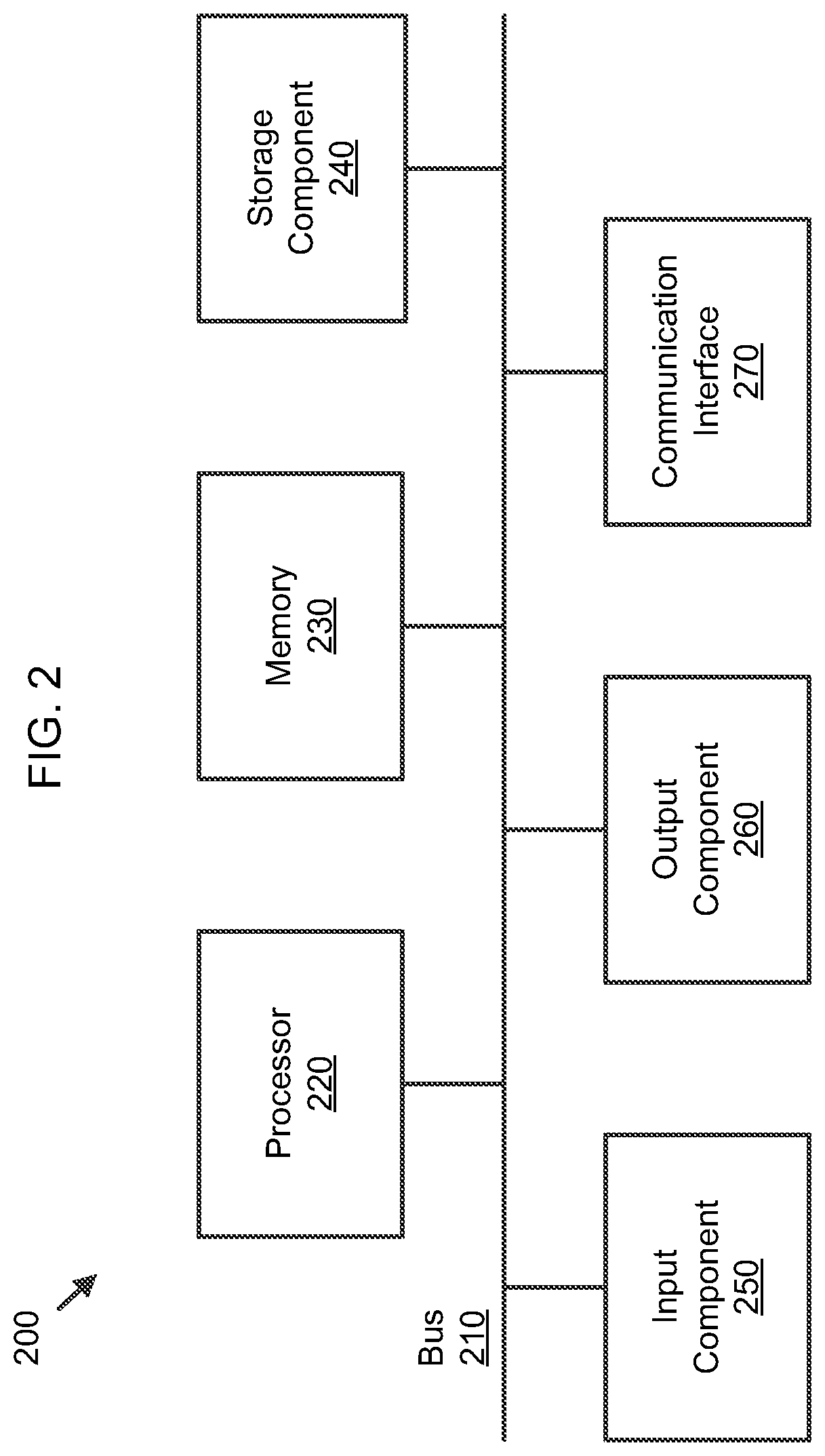 Patent US12147828 Figure 2 – Additional improvements to NBMP standard