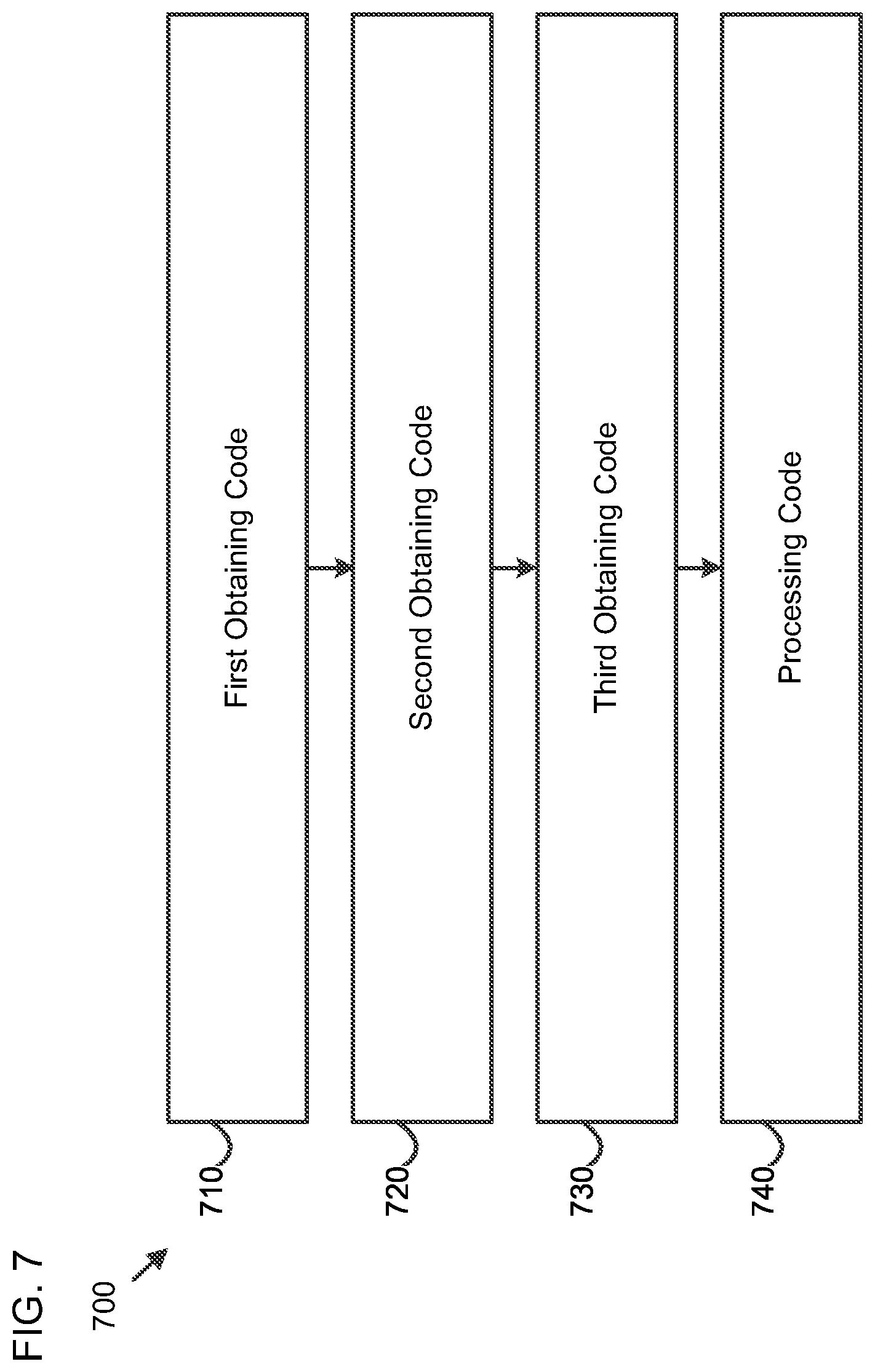 Patent US12147828 Figure 7 – Additional improvements to NBMP standard