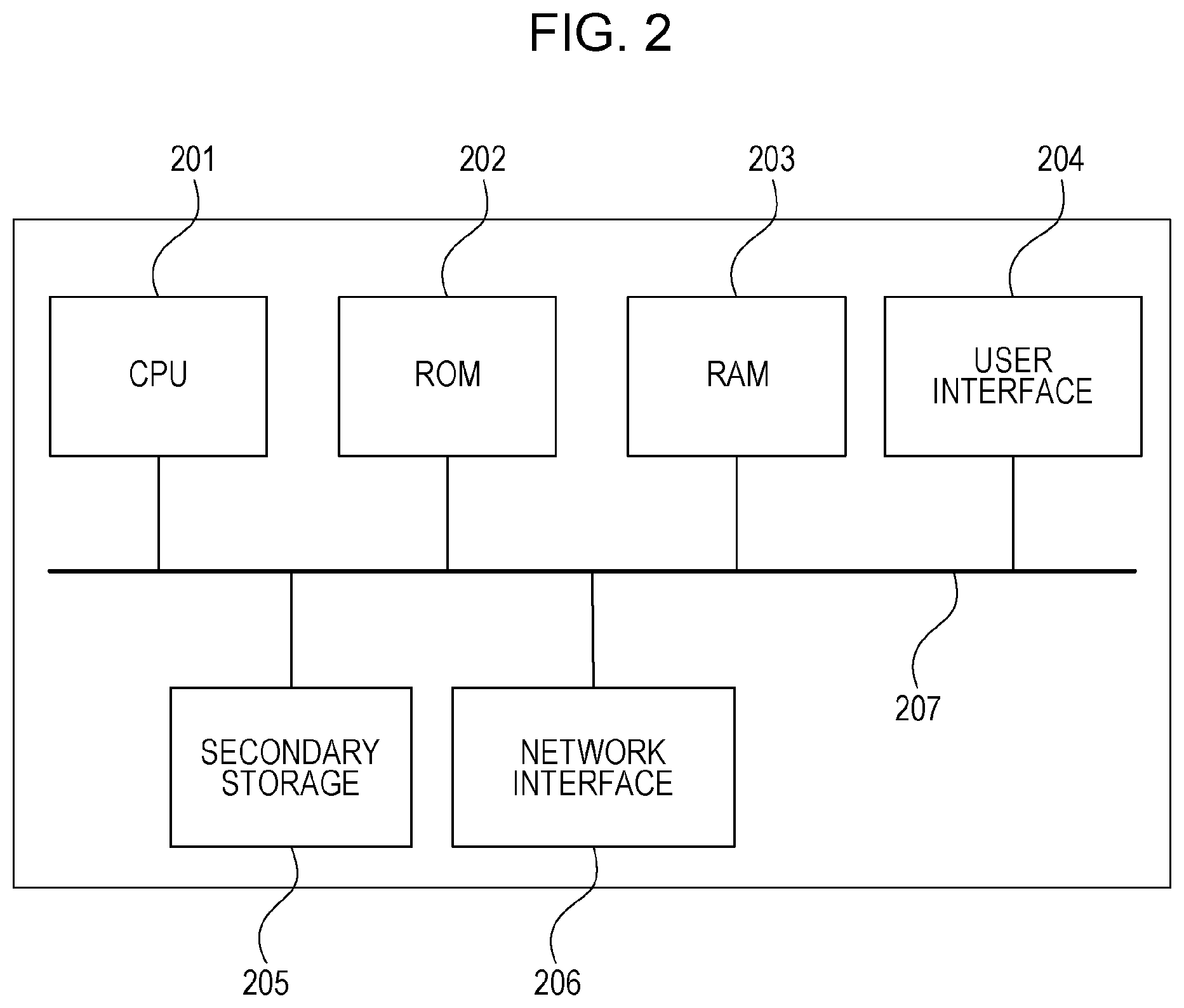 Patent US12147830 Figure 2 – System including device and information processing apparatus in which application capable of changing setting of the device operates