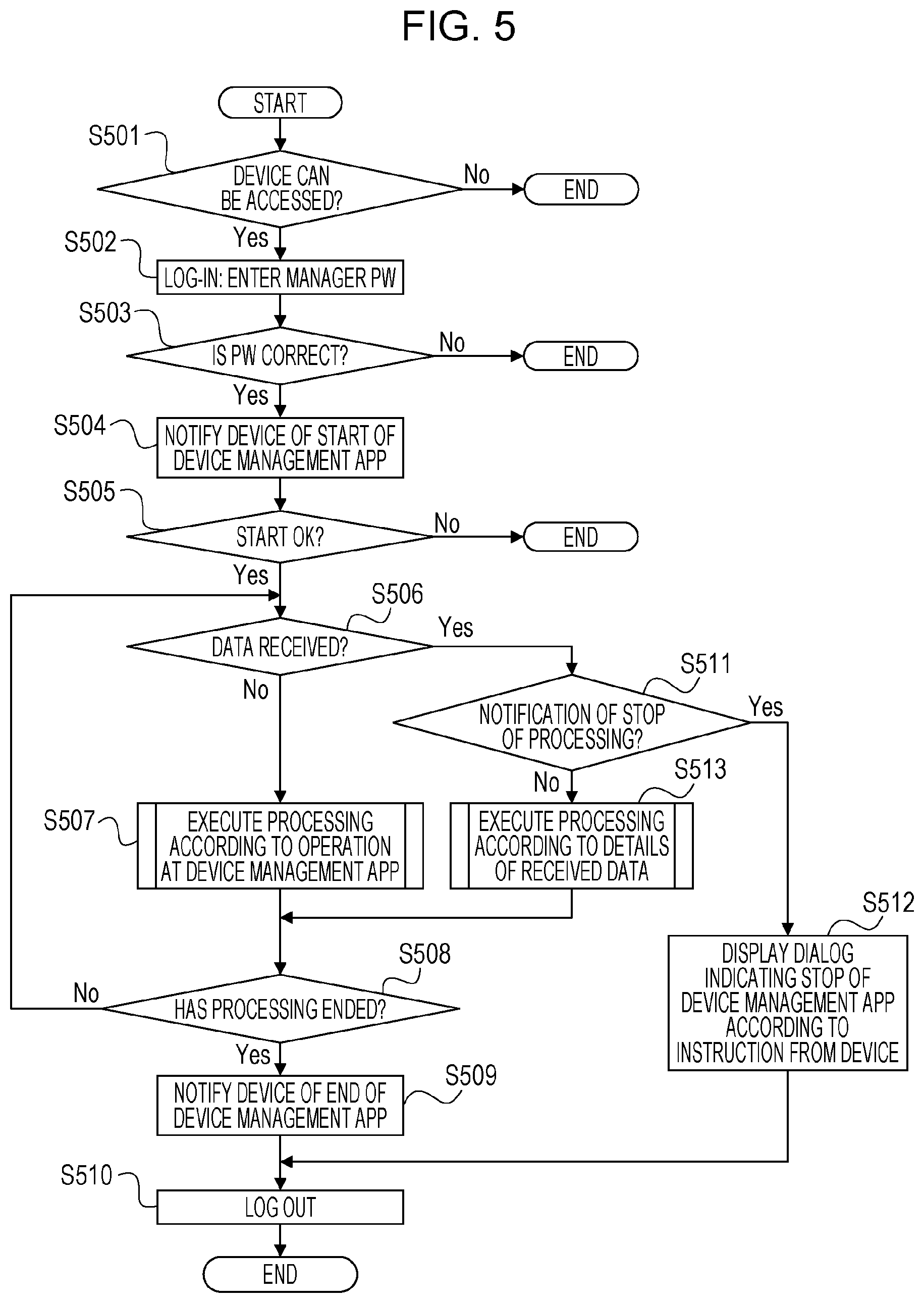 Patent US12147830 Figure 6 – System including device and information processing apparatus in which application capable of changing setting of the device operates