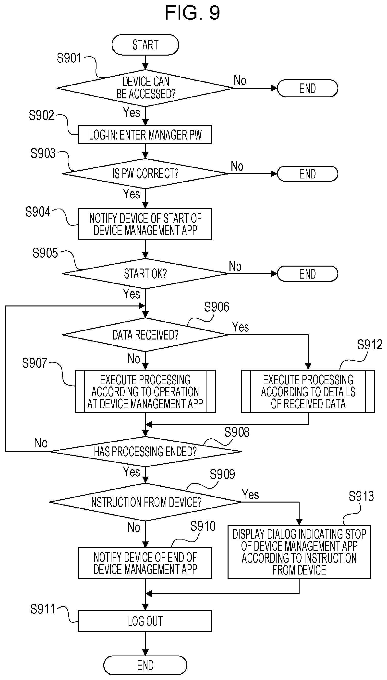 Patent US12147830 Figure 10 – System including device and information processing apparatus in which application capable of changing setting of the device operates