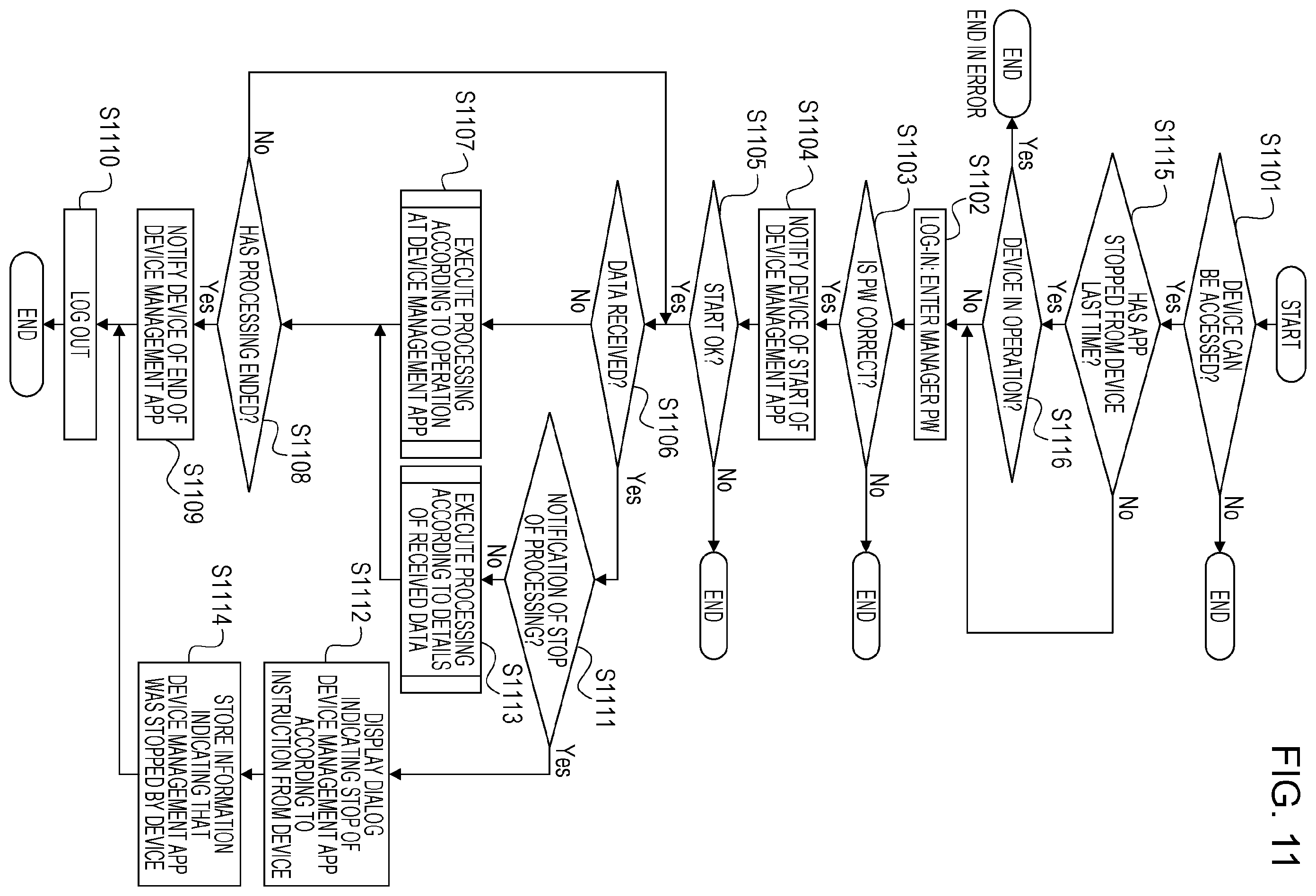 Patent US12147830 Figure 12 – System including device and information processing apparatus in which application capable of changing setting of the device operates