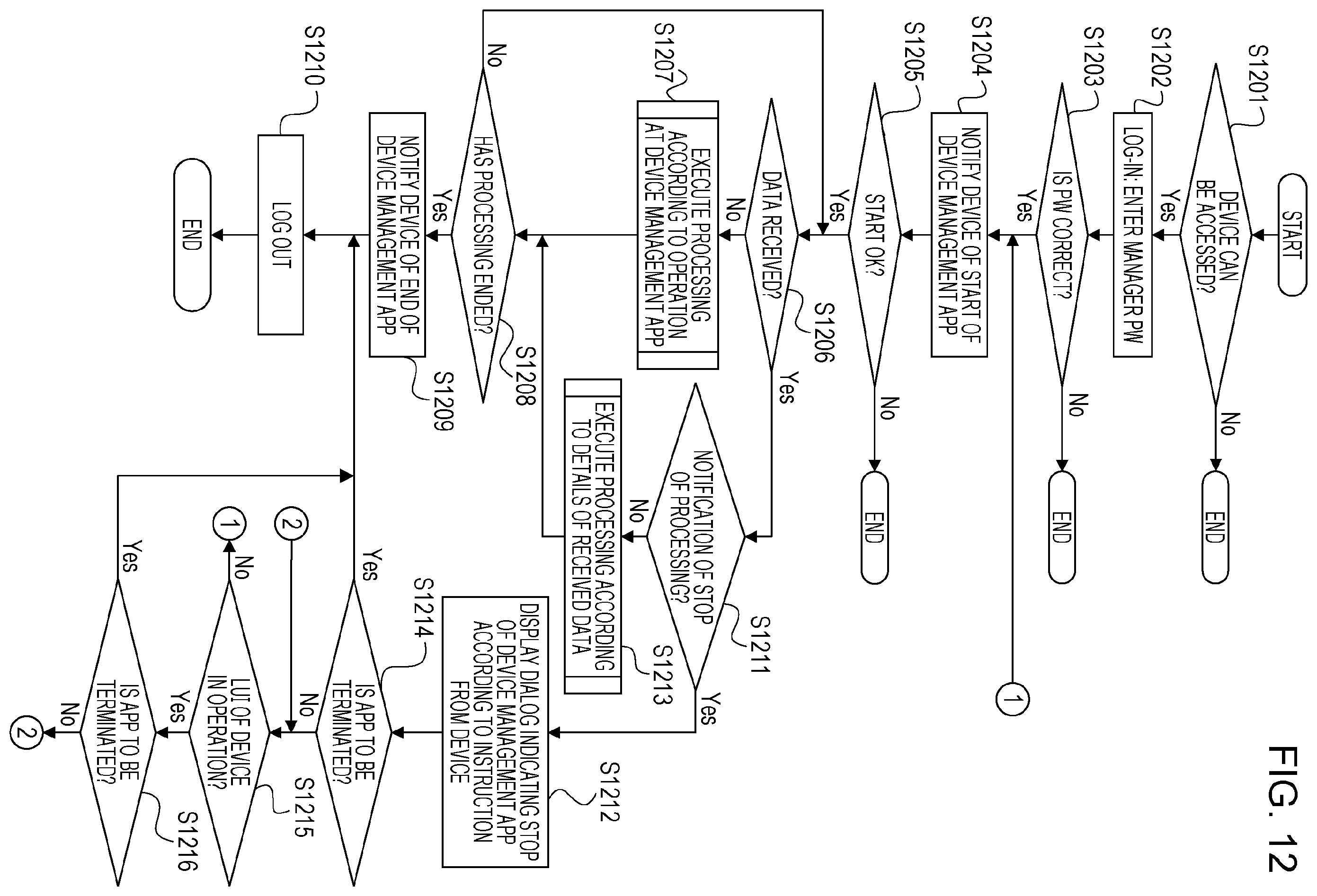 Patent US12147830 Figure 13 – System including device and information processing apparatus in which application capable of changing setting of the device operates