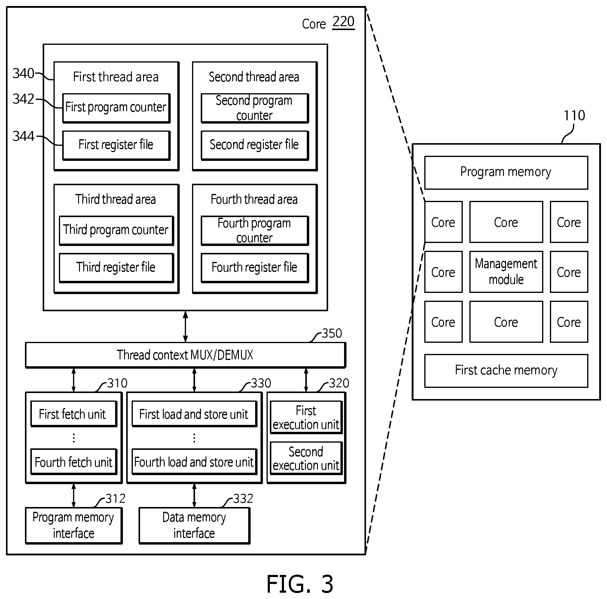 Patent US12147831 Figure 3 – Manycore system