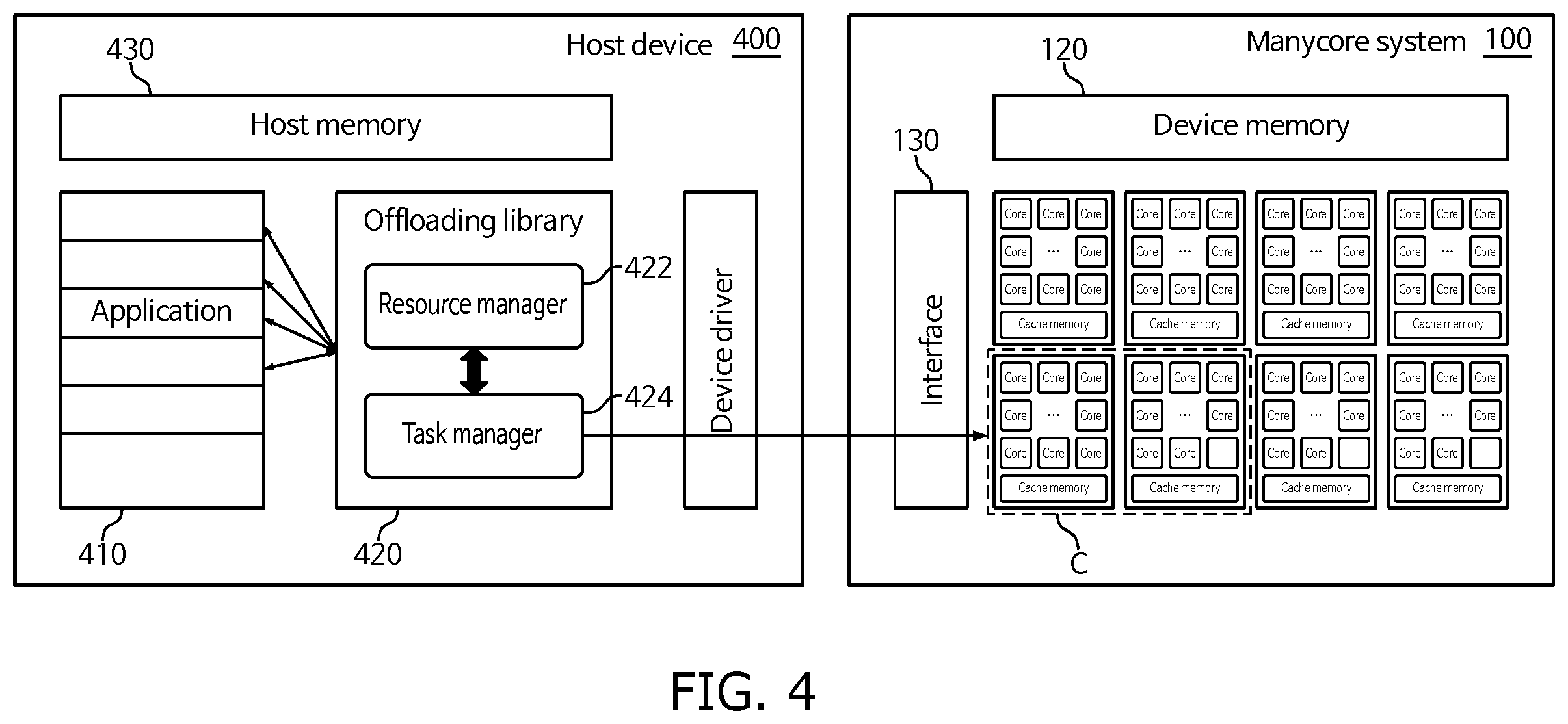 Patent US12147831 Figure 4 – Manycore system