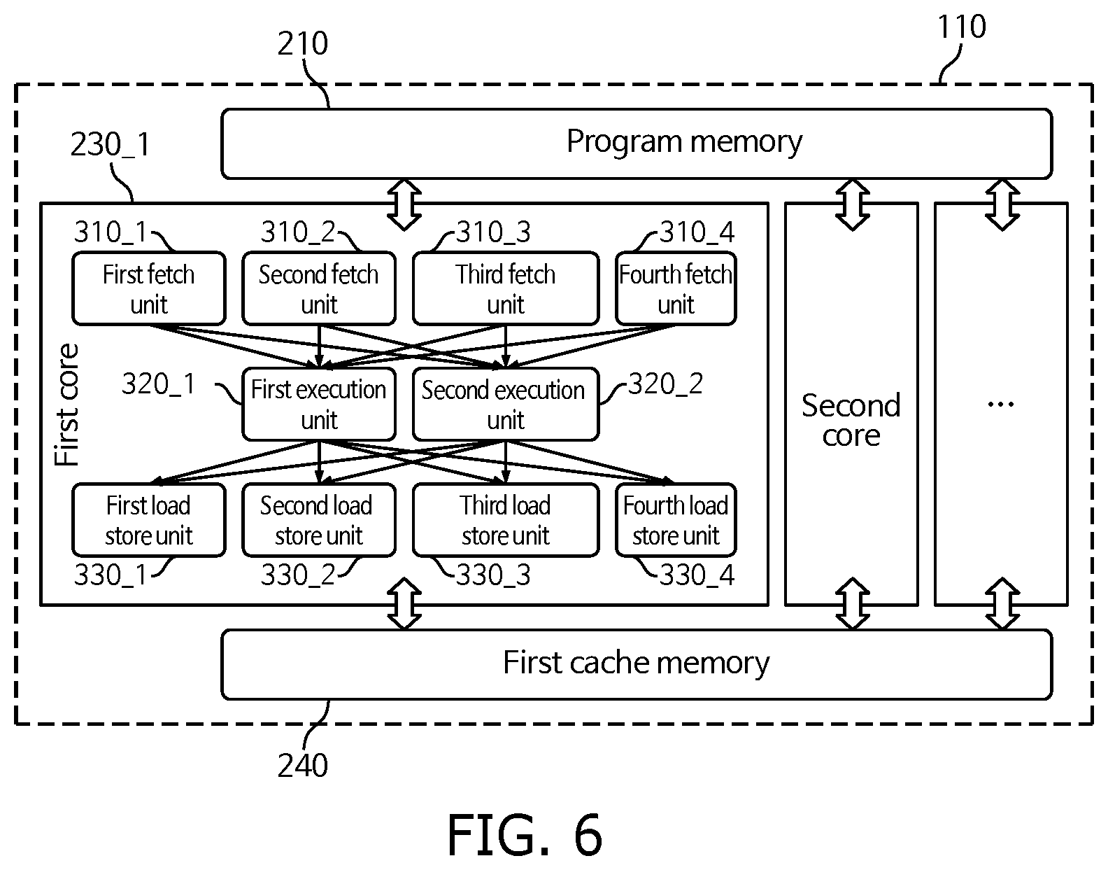 Patent US12147831 Figure 6 – Manycore system