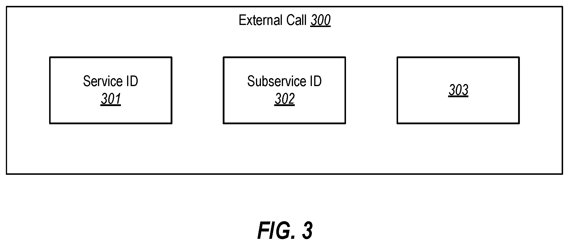 Patent US12147832 Figure 3 – Framework for preventing cascading failures across layers of a system due to subsystem failure