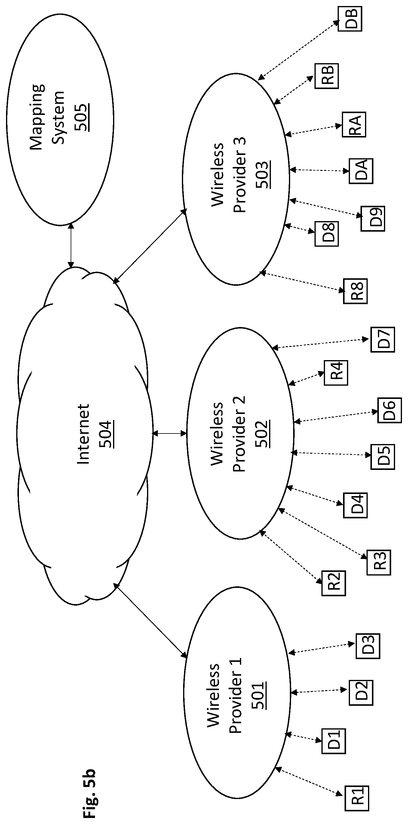 Patent US12147833 Figure 6 – Workflow runtime environment with distributed control and networked service invocations having separate logical and physical endpoint identifiers