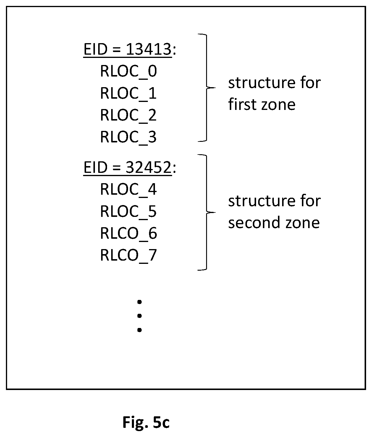 Patent US12147833 Figure 7 – Workflow runtime environment with distributed control and networked service invocations having separate logical and physical endpoint identifiers