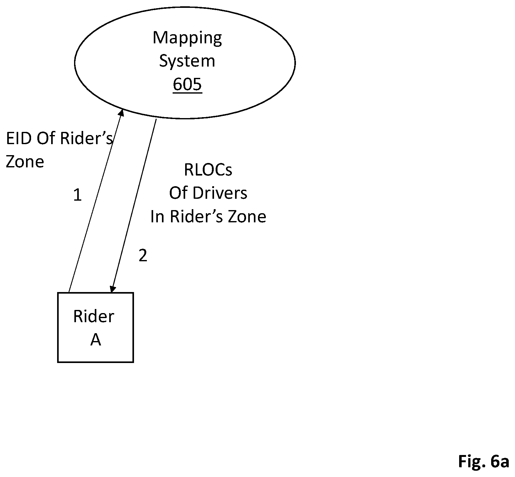 Patent US12147833 Figure 8 – Workflow runtime environment with distributed control and networked service invocations having separate logical and physical endpoint identifiers