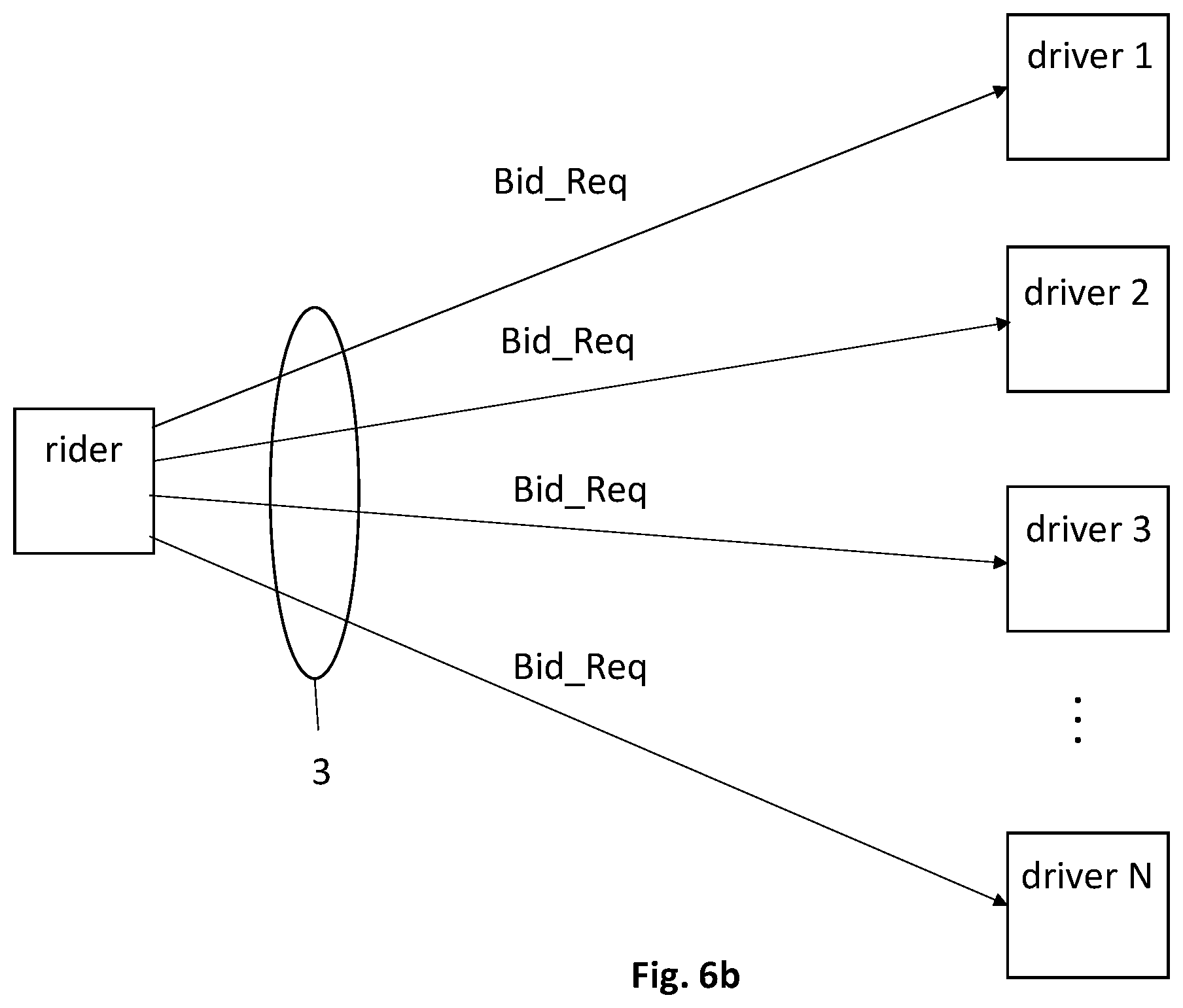 Patent US12147833 Figure 9 – Workflow runtime environment with distributed control and networked service invocations having separate logical and physical endpoint identifiers
