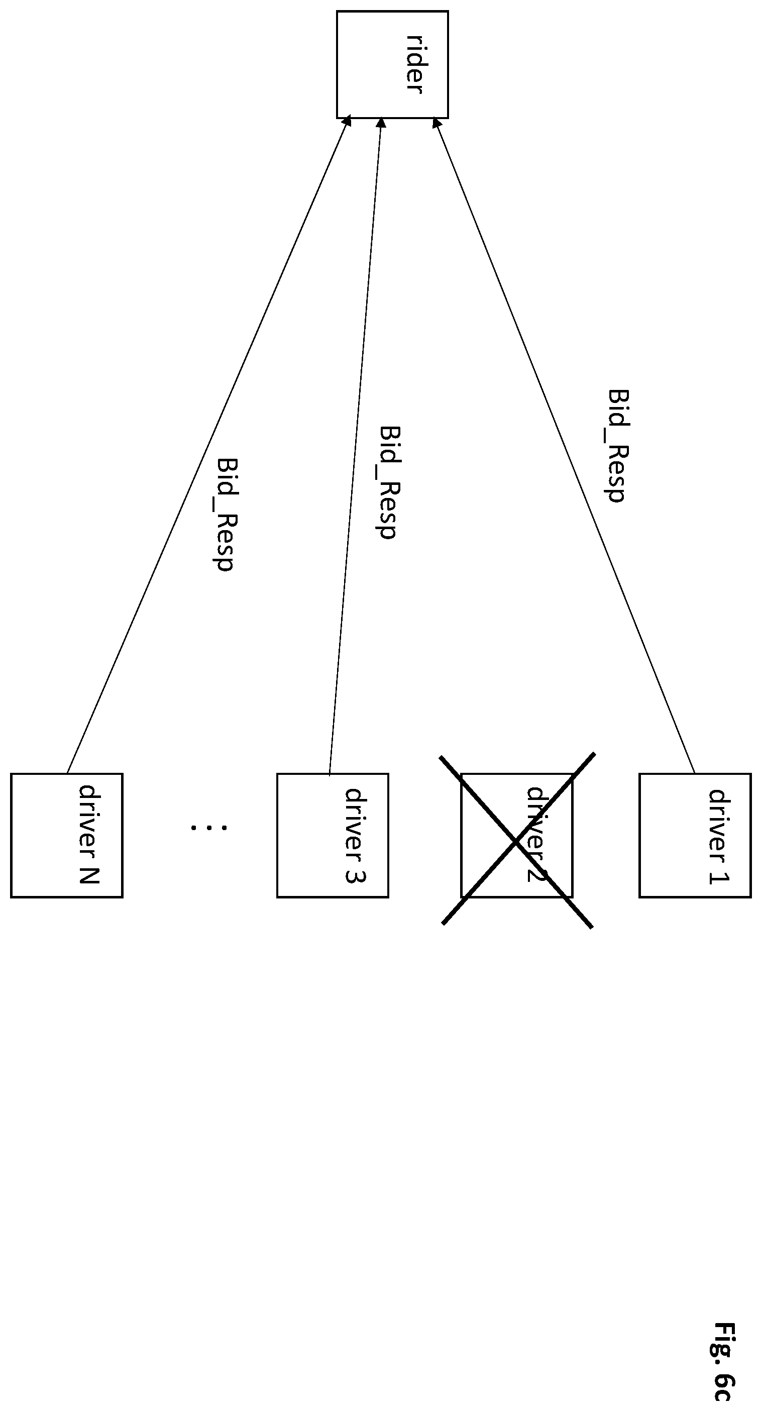 Patent US12147833 Figure 10 – Workflow runtime environment with distributed control and networked service invocations having separate logical and physical endpoint identifiers