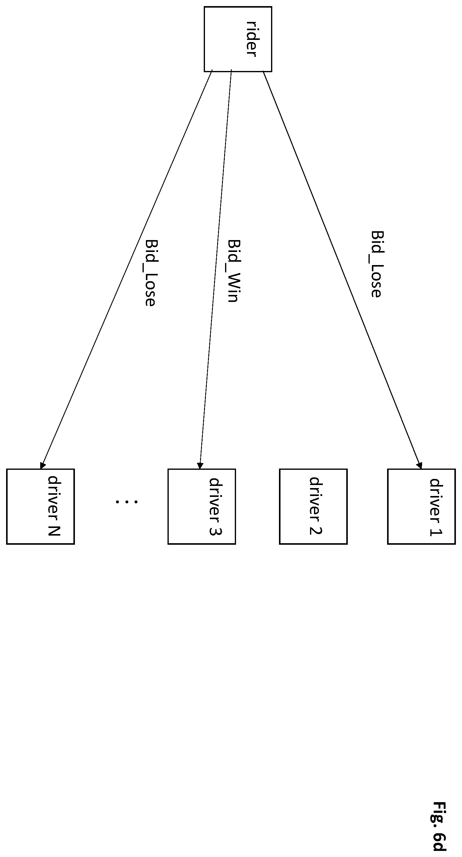 Patent US12147833 Figure 11 – Workflow runtime environment with distributed control and networked service invocations having separate logical and physical endpoint identifiers
