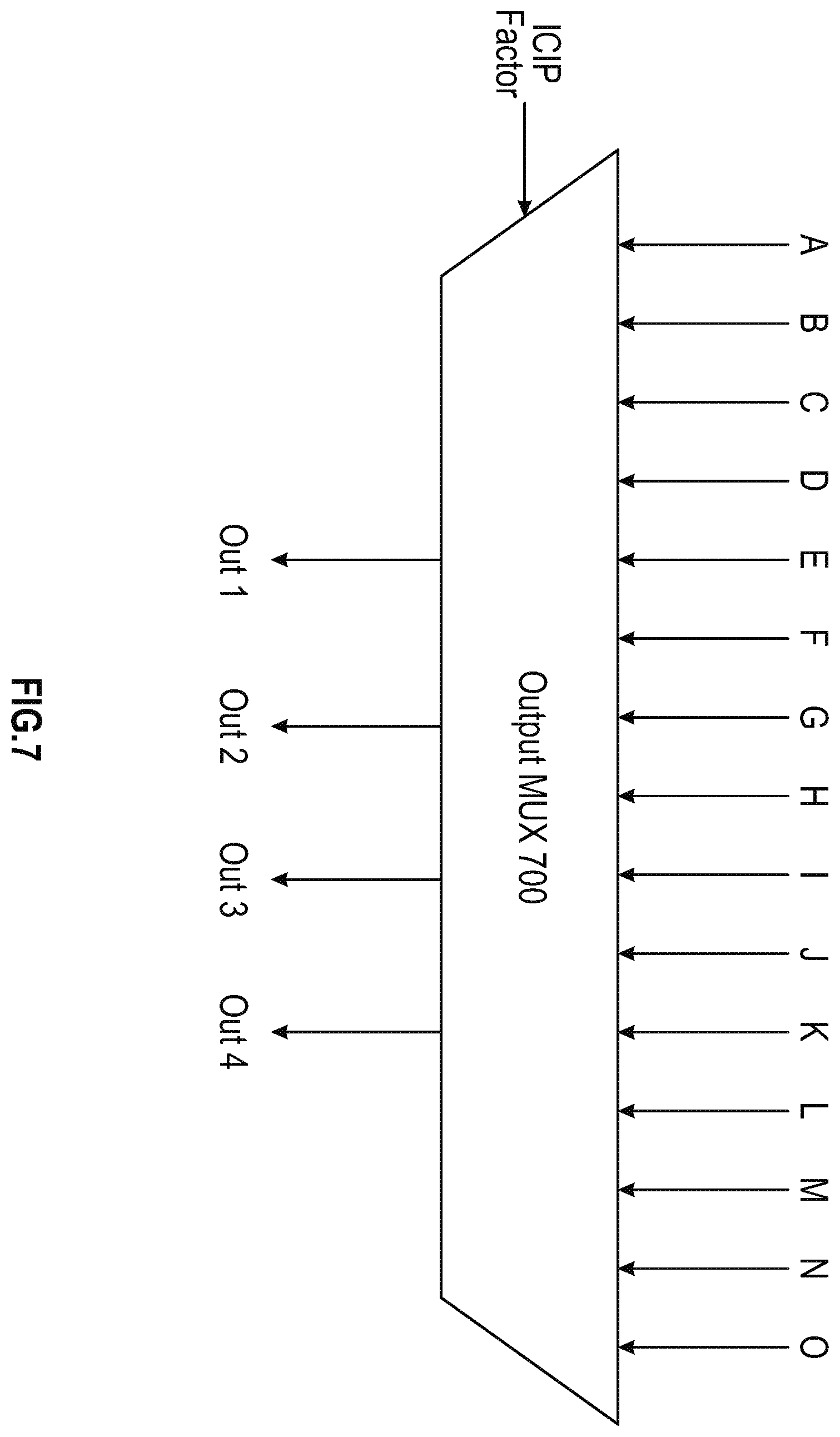 Patent US12147836 Figure 7 – Schedule-aware dynamically reconfigurable adder tree architecture for partial sum accumulation in machine learning accelerators