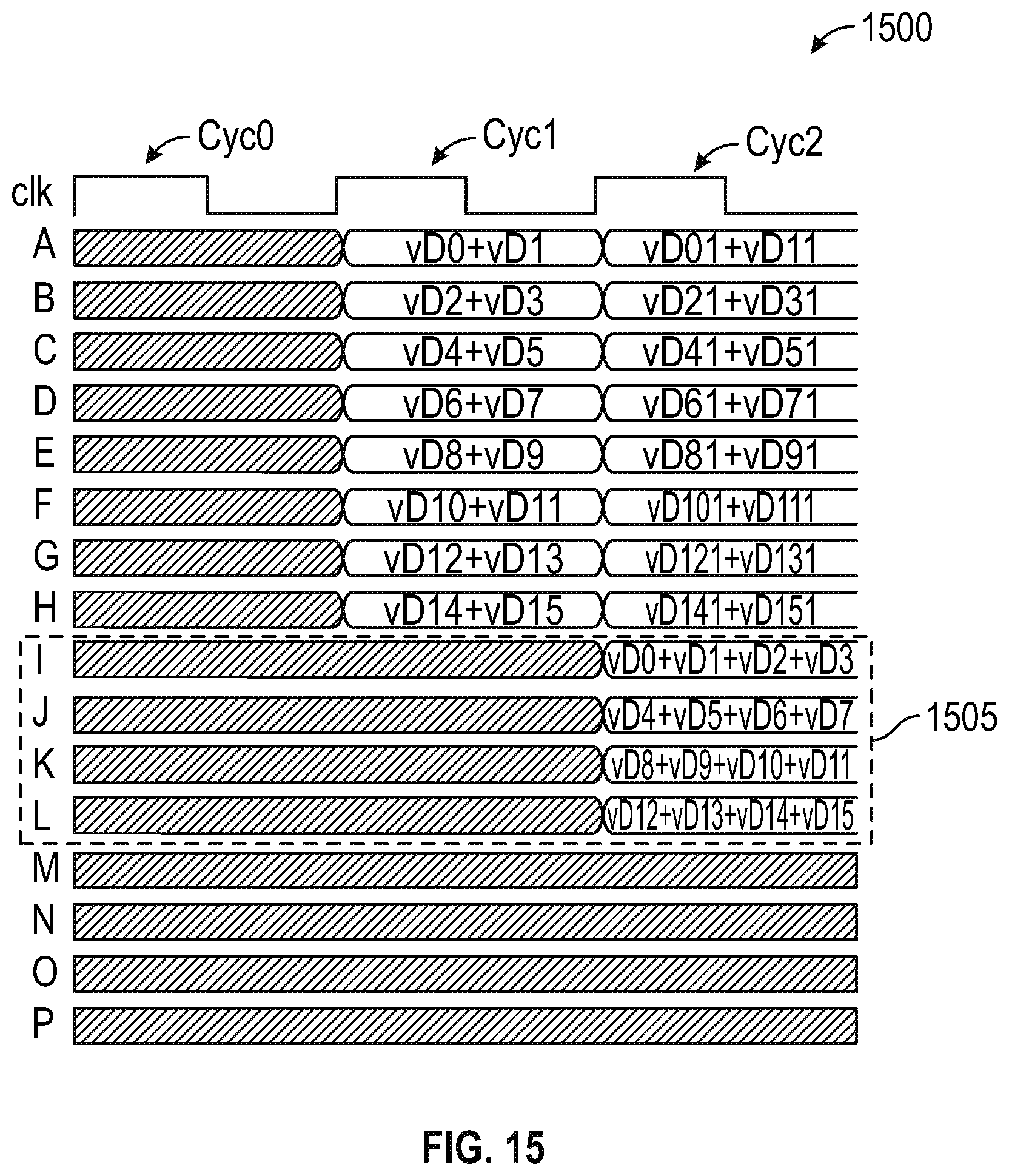 Patent US12147836 Figure 16 – Schedule-aware dynamically reconfigurable adder tree architecture for partial sum accumulation in machine learning accelerators