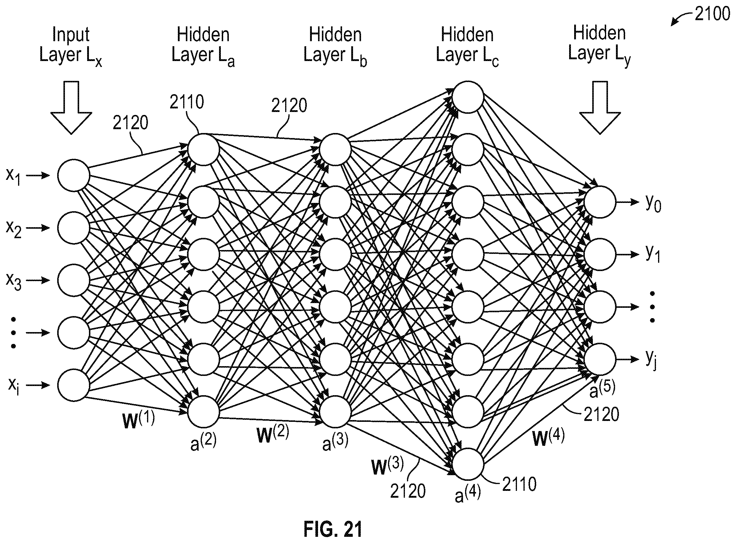 Patent US12147836 Figure 20 – Schedule-aware dynamically reconfigurable adder tree architecture for partial sum accumulation in machine learning accelerators