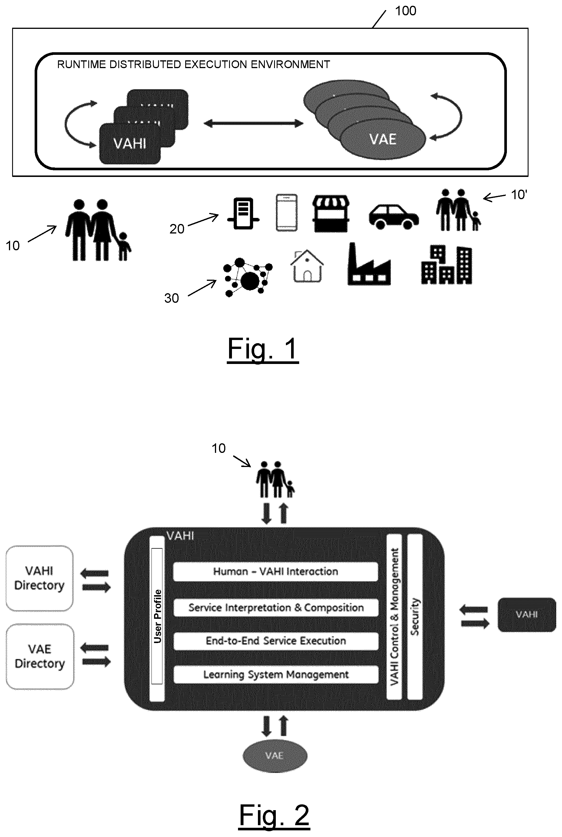 Patent US12147842 Figure 1 – System for providing a service