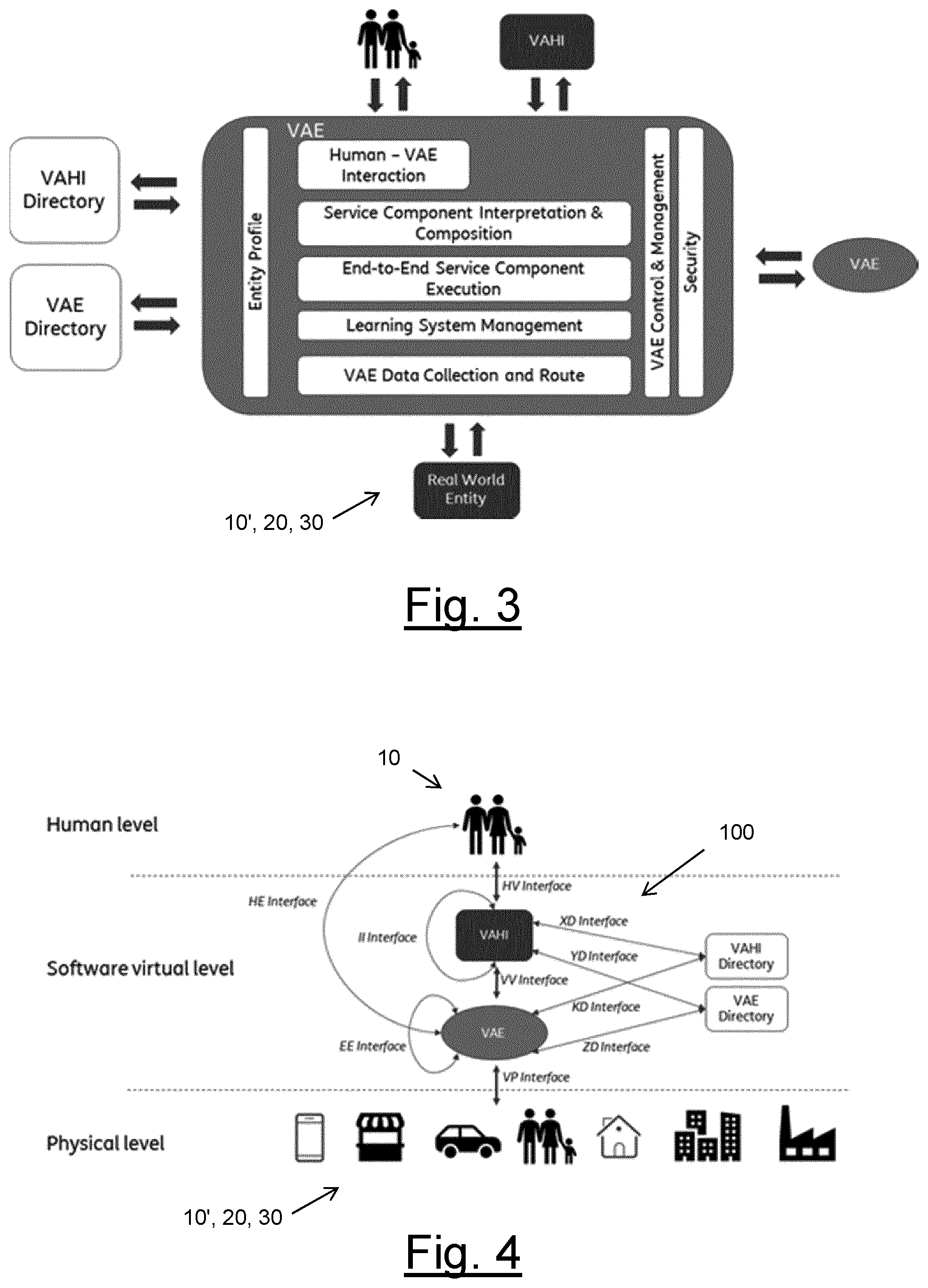 Patent US12147842 Figure 2 – System for providing a service
