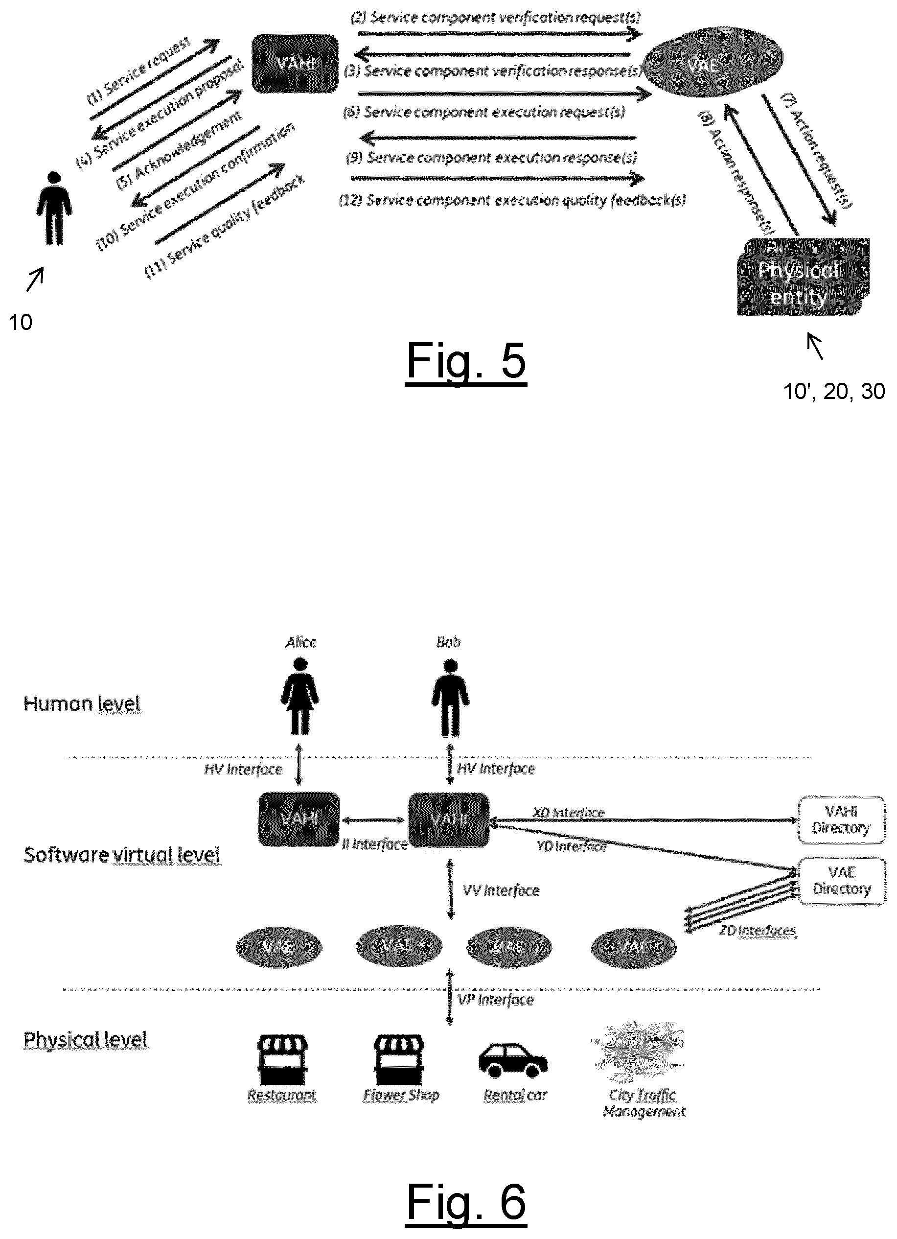 Patent US12147842 Figure 3 – System for providing a service