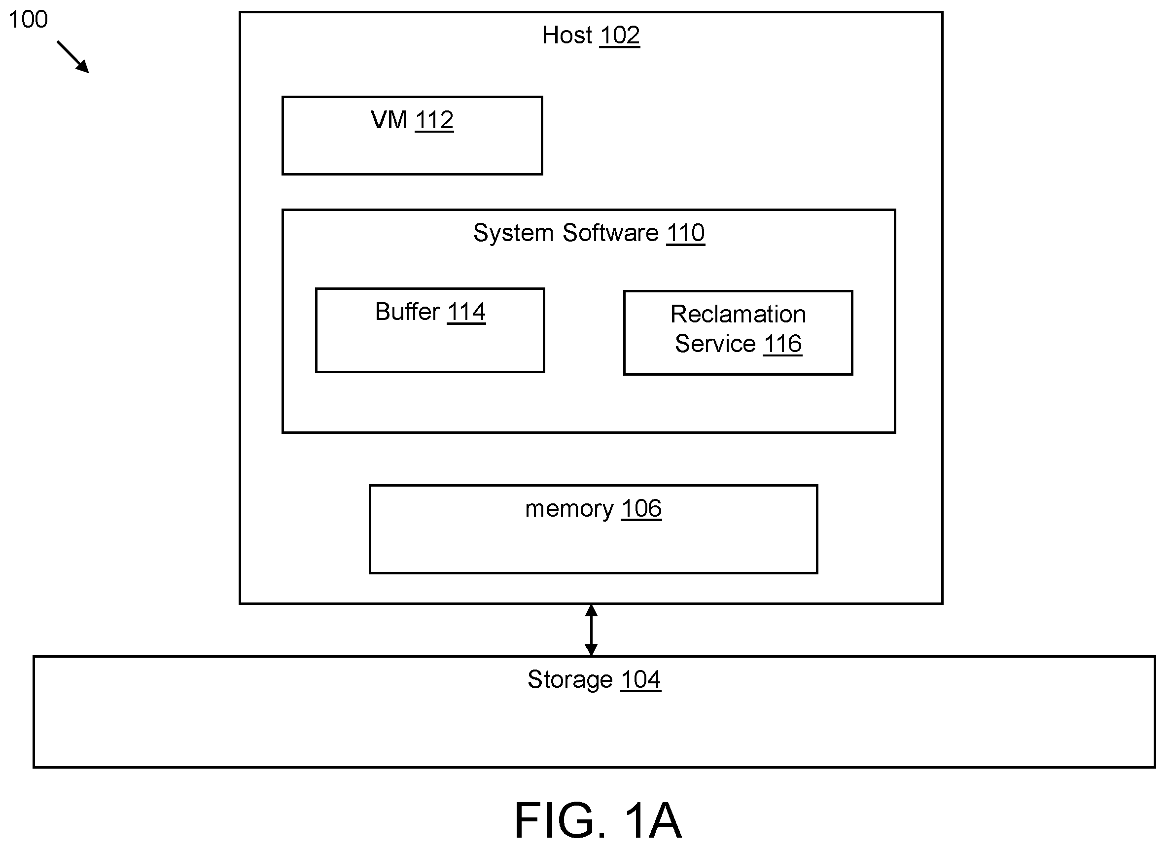 Patent US12147844 Figure 1 – VM memory reclamation by buffering hypervisor-swapped pages