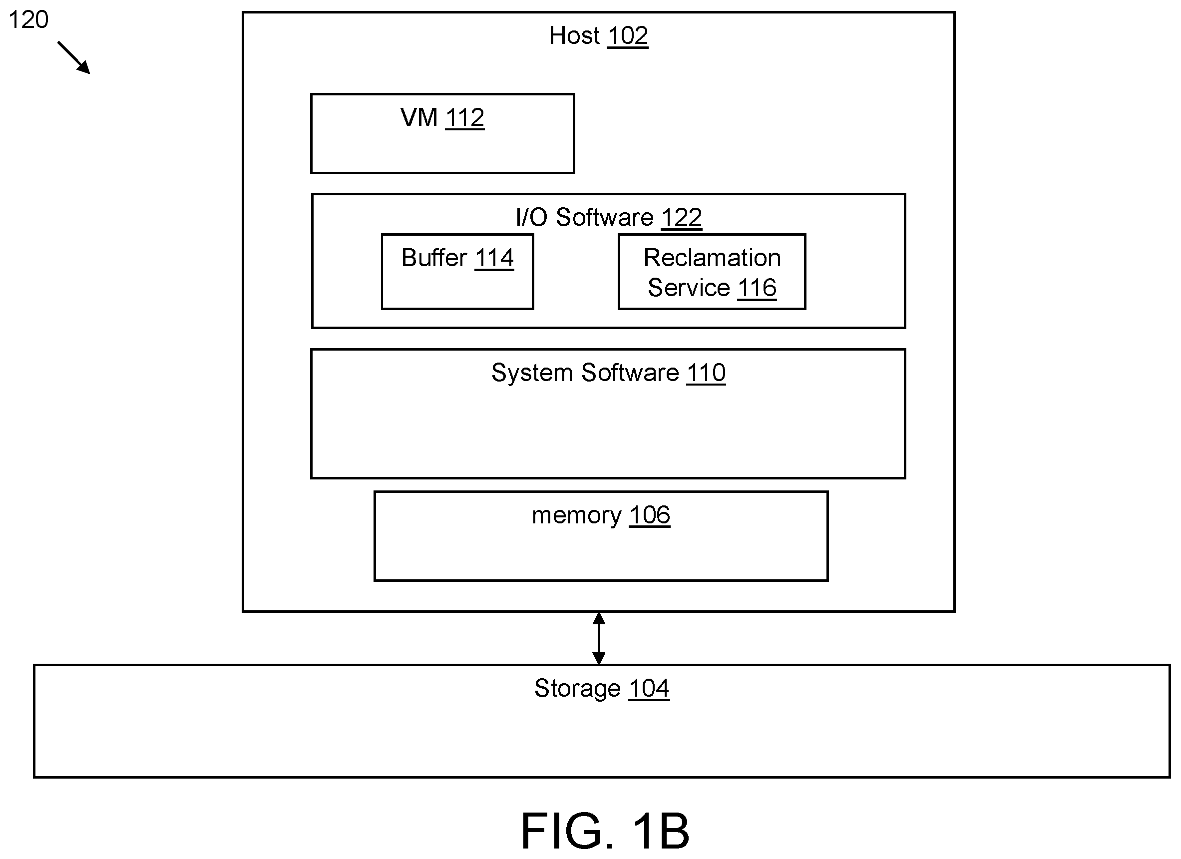 Patent US12147844 Figure 2 – VM memory reclamation by buffering hypervisor-swapped pages
