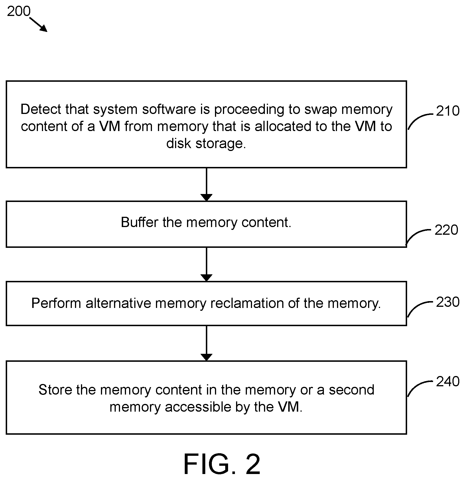 Patent US12147844 Figure 3 – VM memory reclamation by buffering hypervisor-swapped pages
