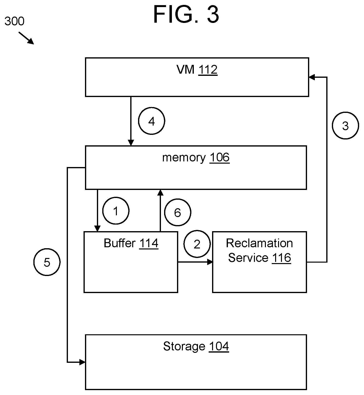 Patent US12147844 Figure 4 – VM memory reclamation by buffering hypervisor-swapped pages