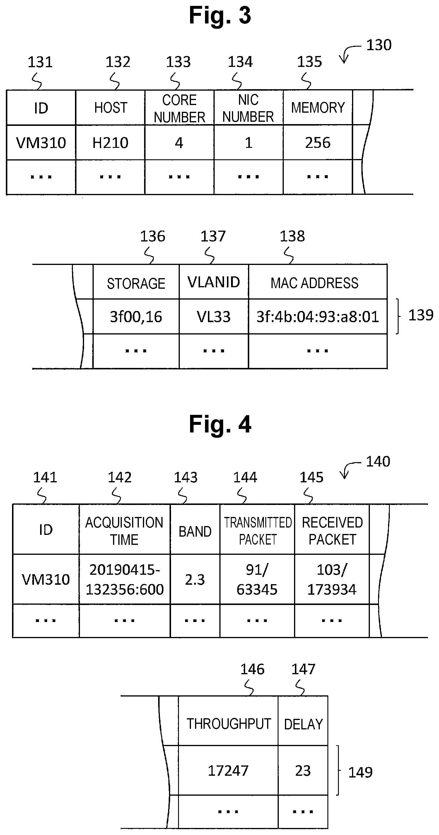 Patent US12147845 Figure 2 – Virtual machine migration based on network usage