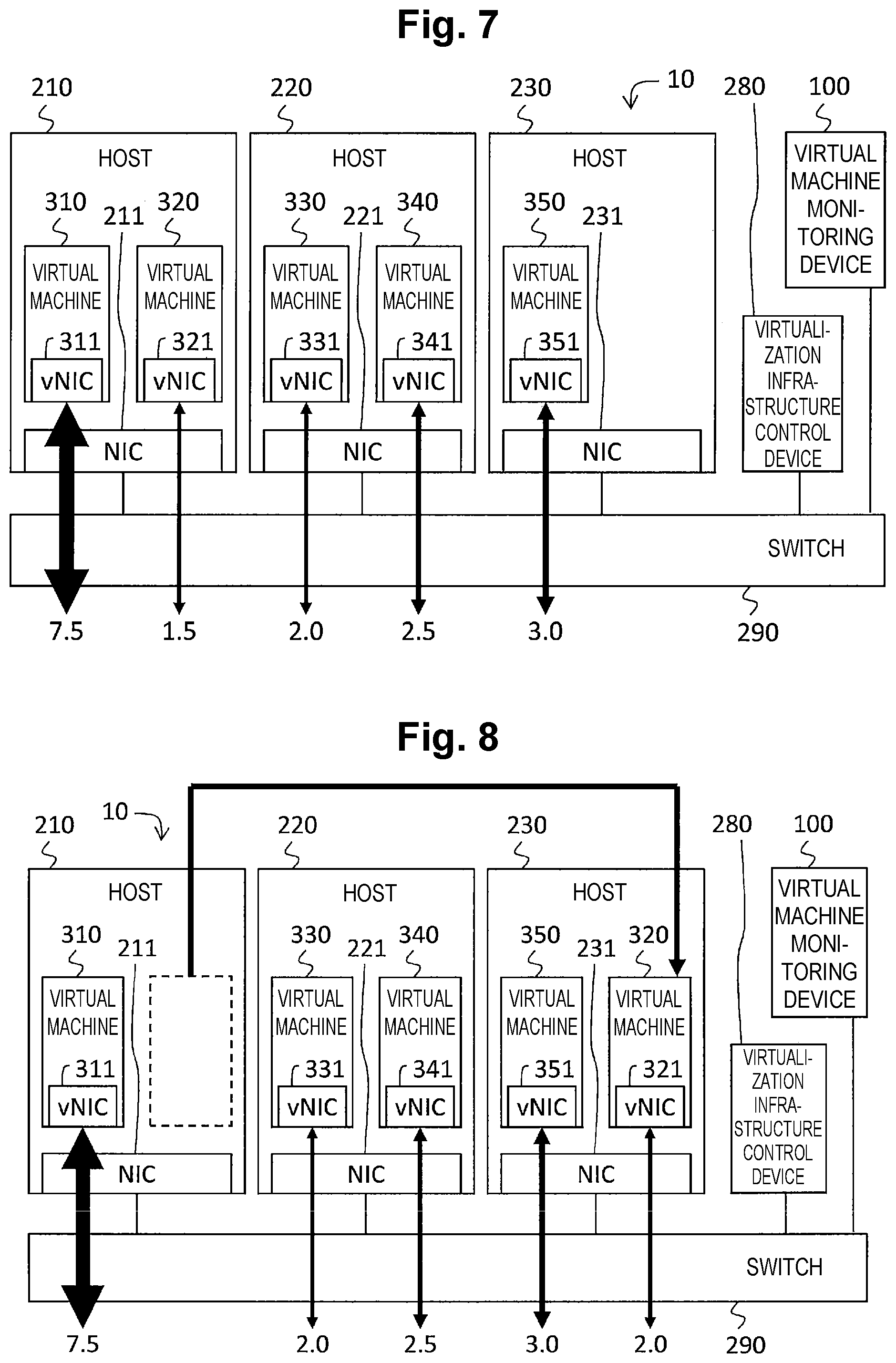 Patent US12147845 Figure 4 – Virtual machine migration based on network usage