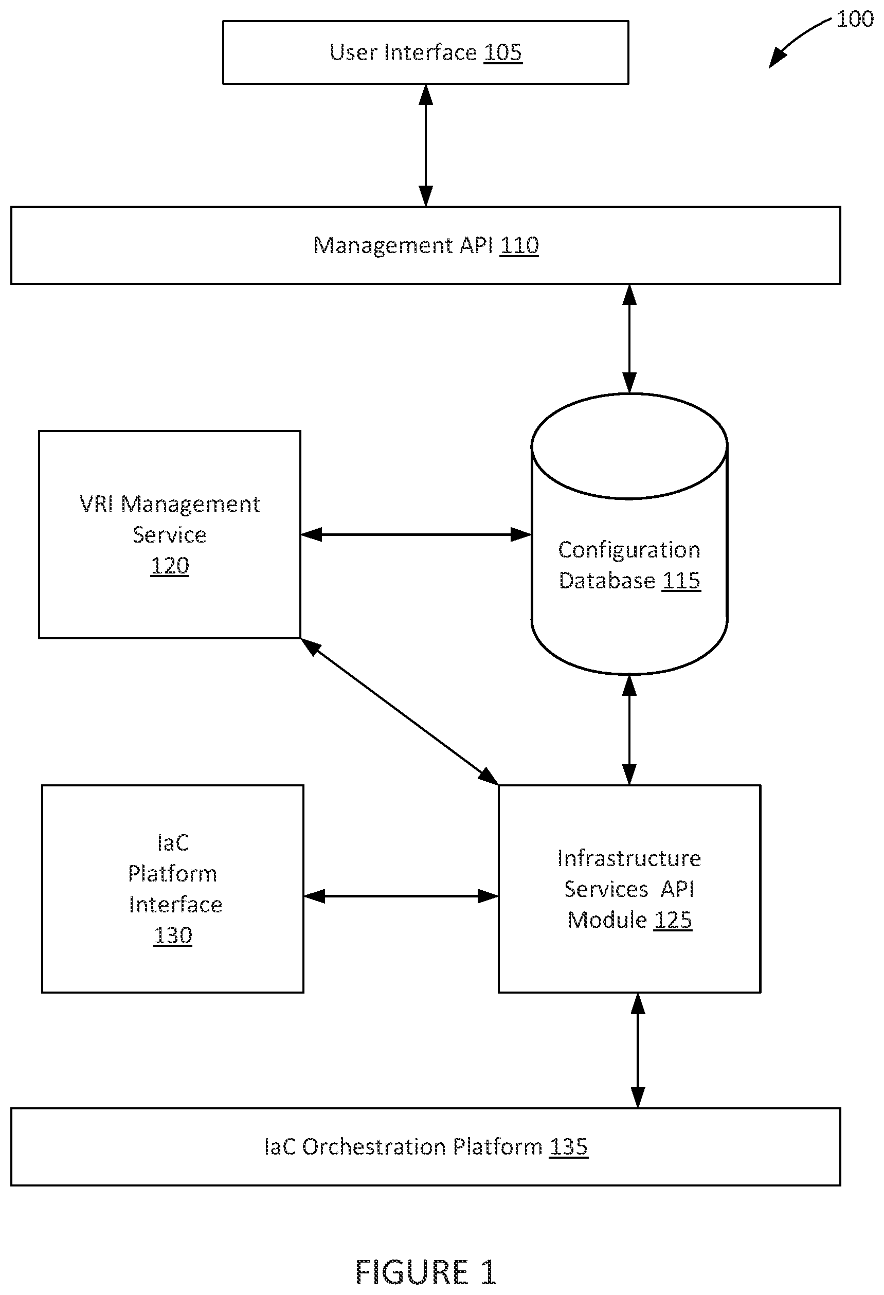 Patent US12147847 Figure 1 – Systems and methods for rapid assignment of pre-provisioned resources