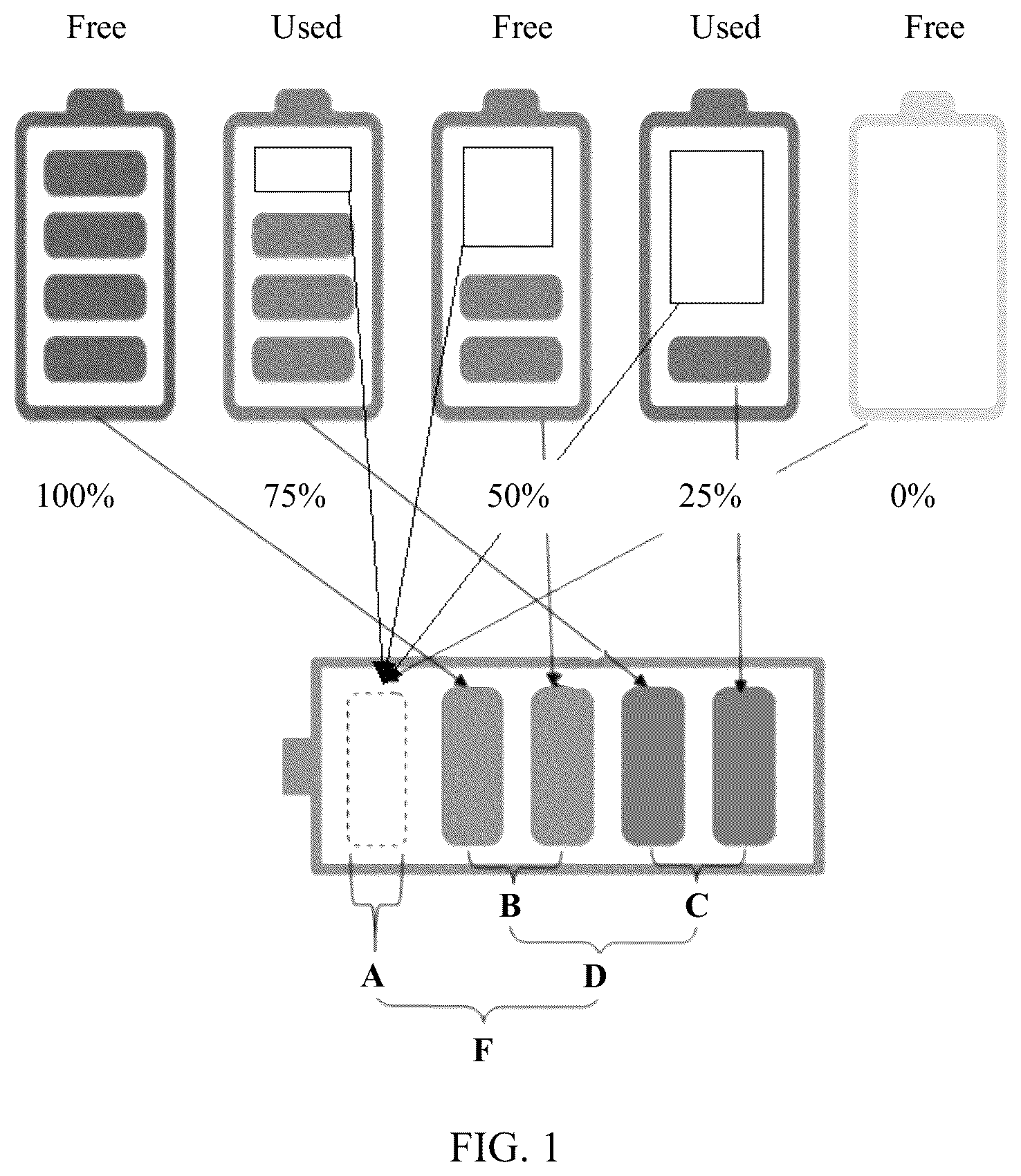 Patent US12147850 Figure 1 – Resource scheduling method and apparatus for energy storage device pool, device, system, and medium
