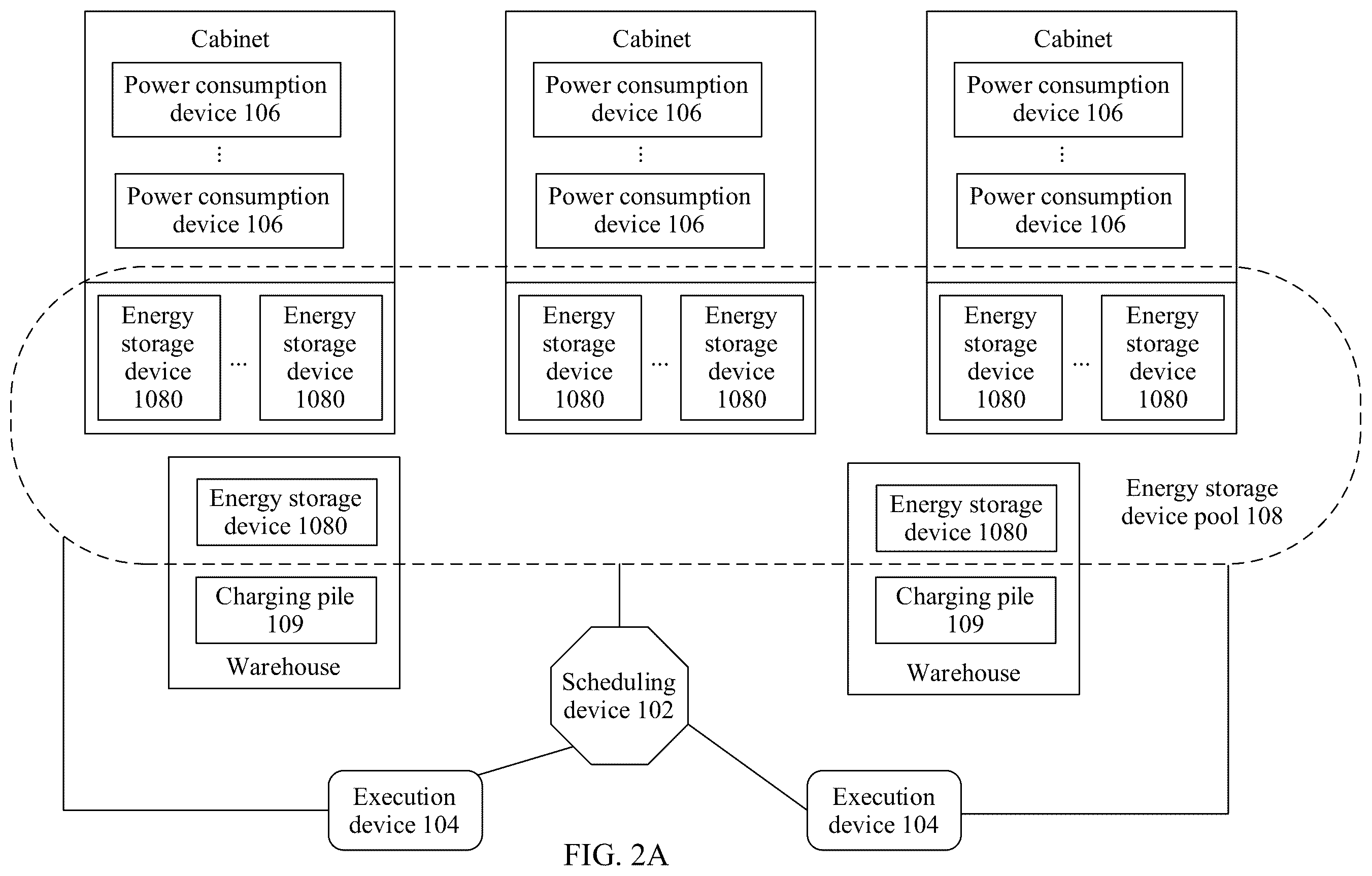 Patent US12147850 Figure 2 – Resource scheduling method and apparatus for energy storage device pool, device, system, and medium